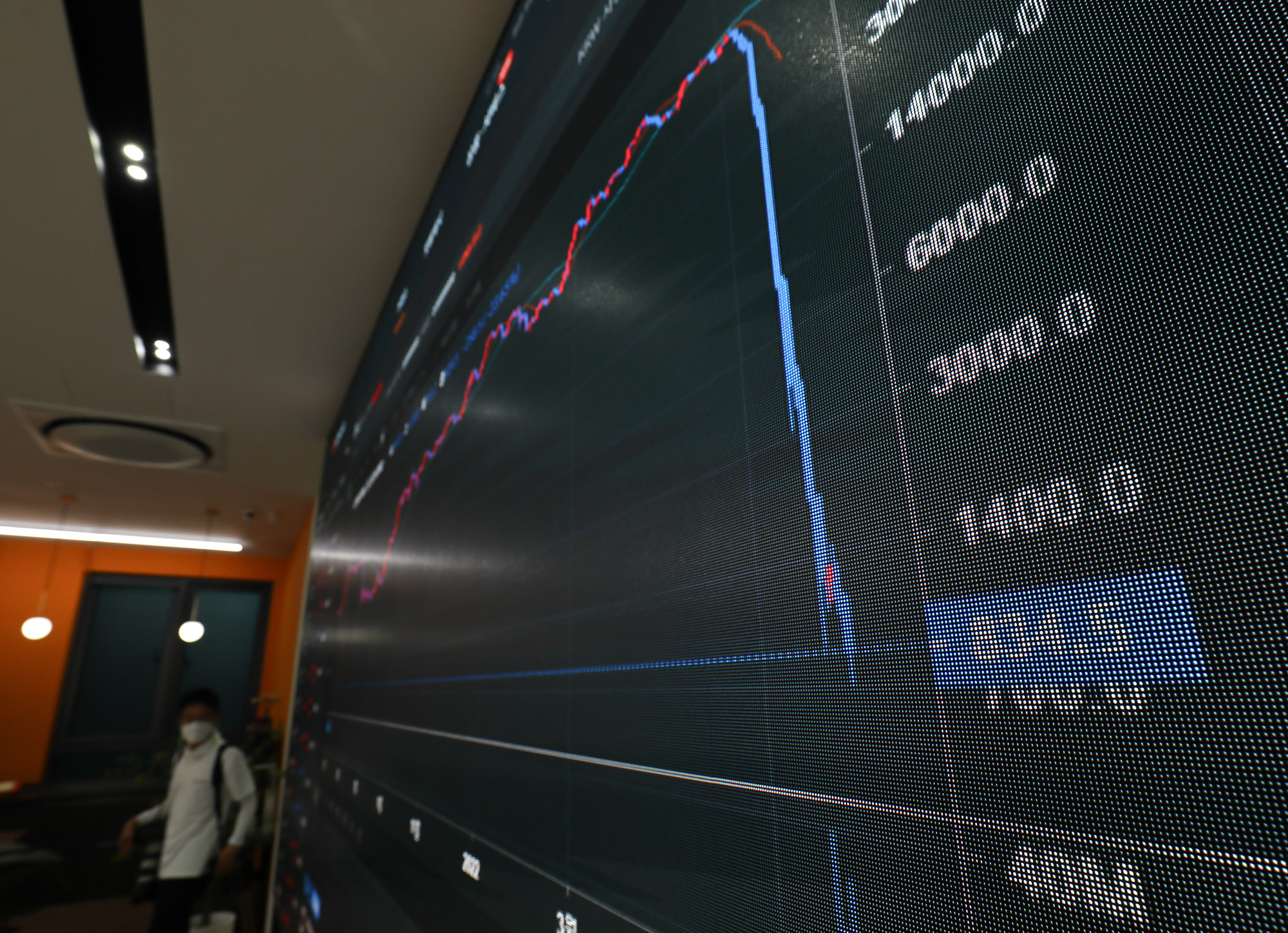 가상화폐;암호화폐;비트로인;루나코인;테라코인;스테이블코인