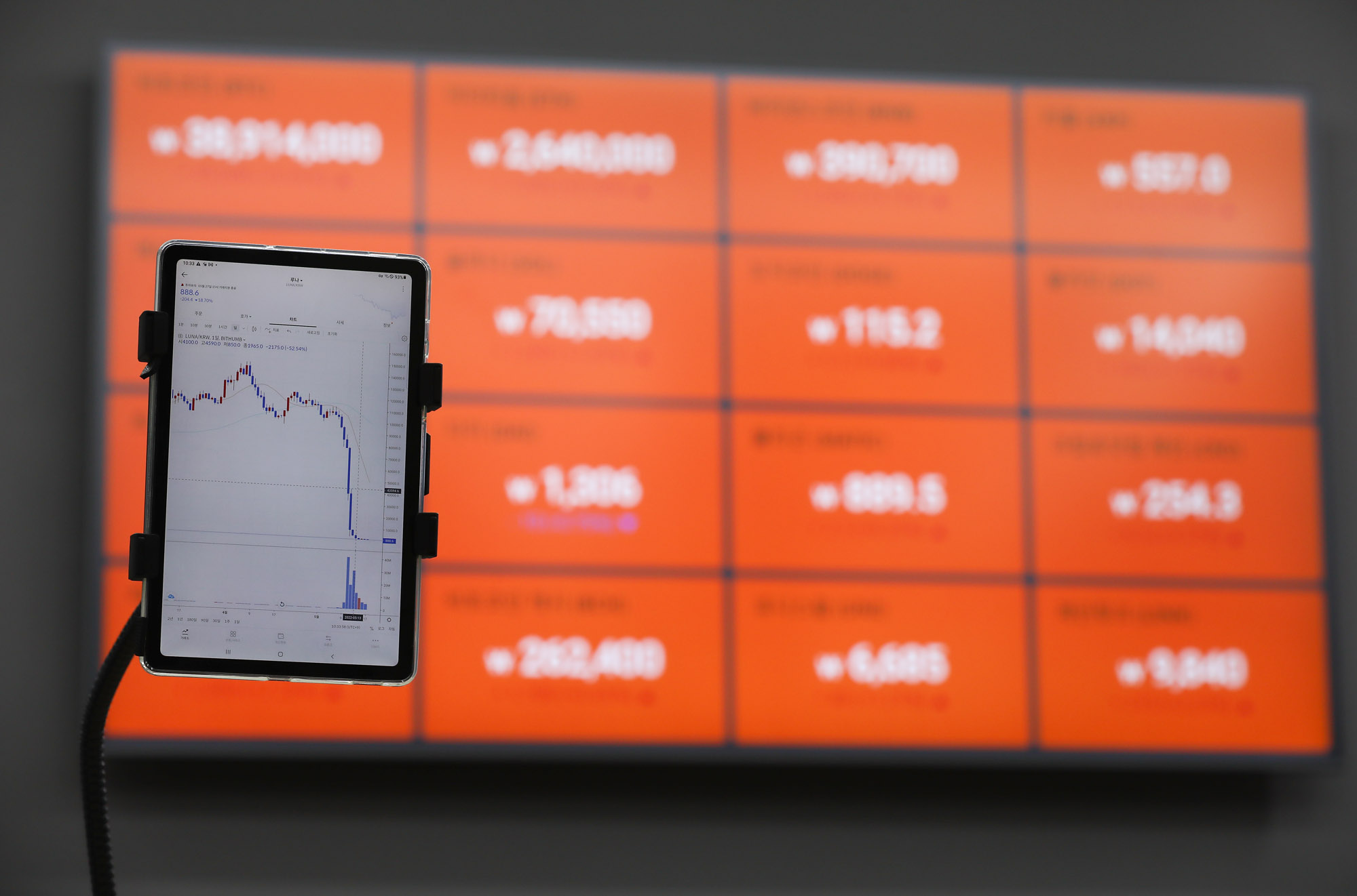 가상화폐;암호화폐;비트로인;루나코인;테라코인;스테이블코인