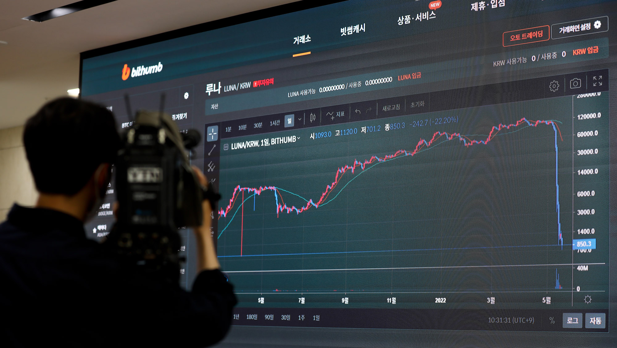 가상화폐;암호화폐;비트로인;루나코인;테라코인;스테이블코인