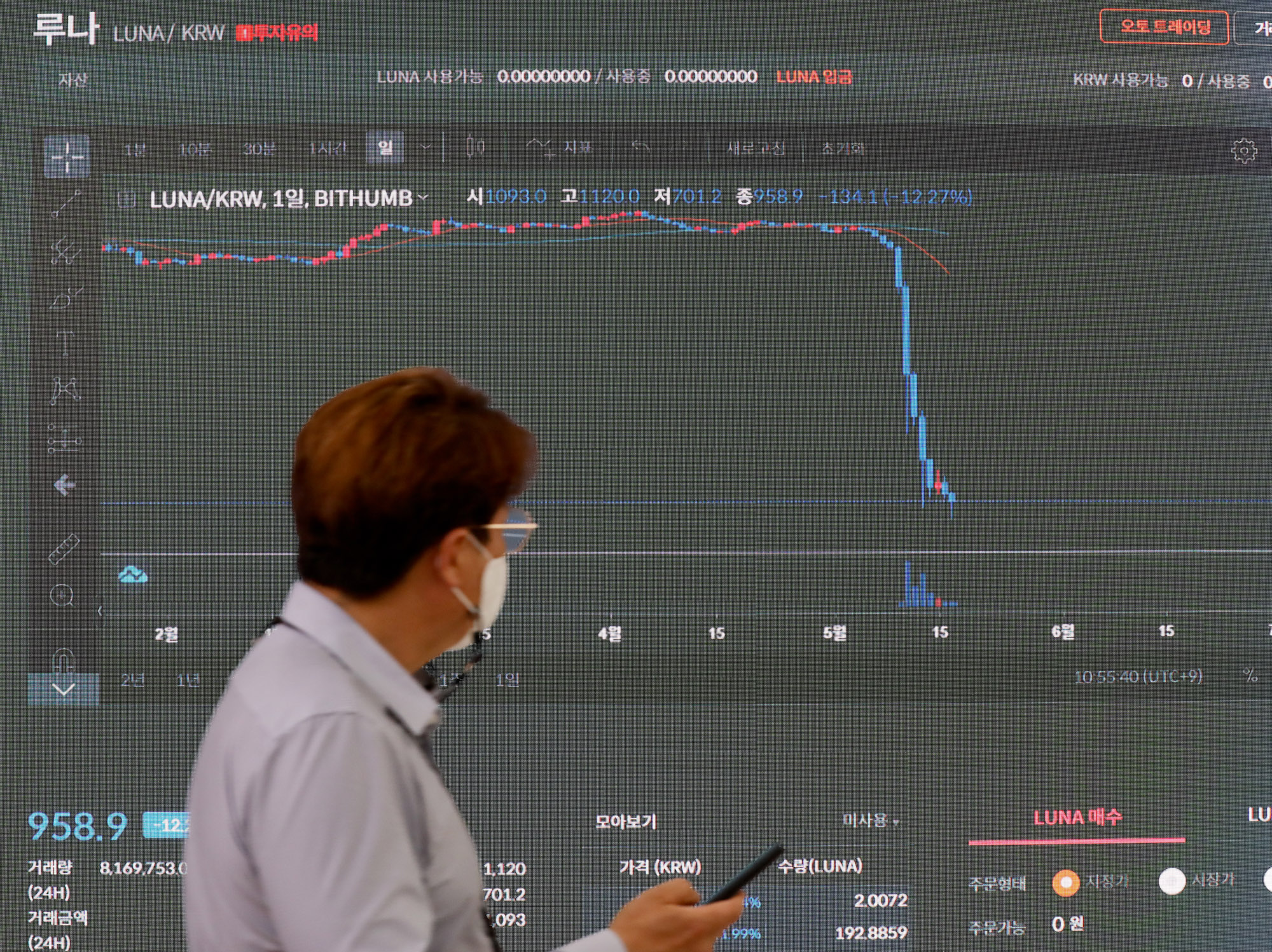 가상화폐;암호화폐;비트로인;루나코인;테라코인;스테이블코인