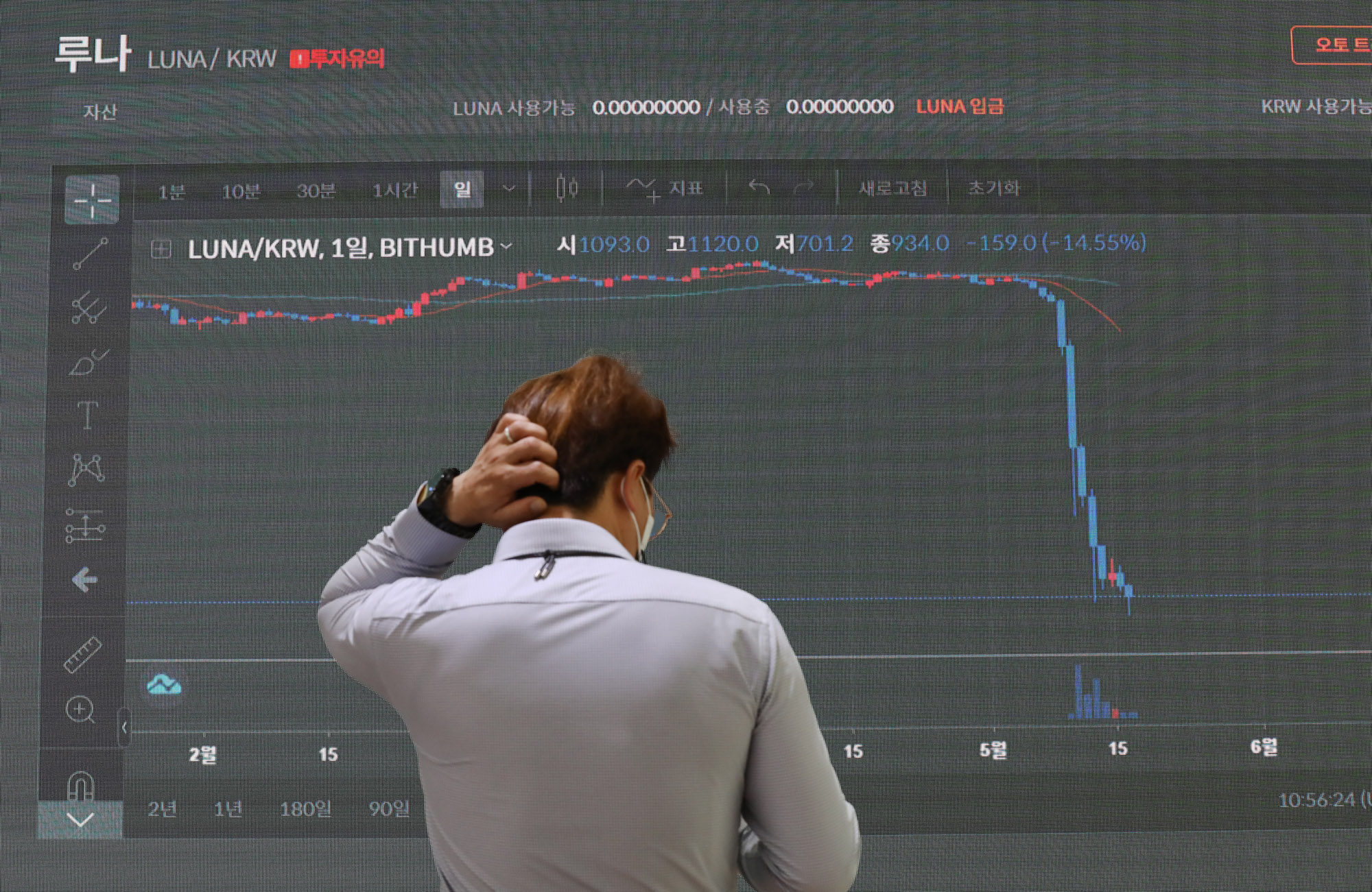 가상화폐;암호화폐;비트로인;루나코인;테라코인;스테이블코인