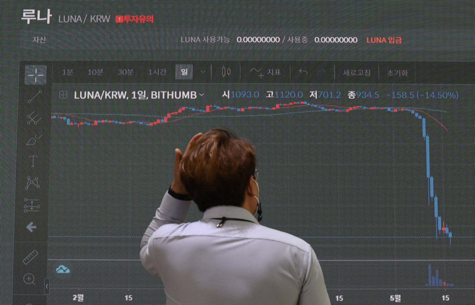 가상화폐;암호화폐;비트로인;루나코인;테라코인;스테이블코인