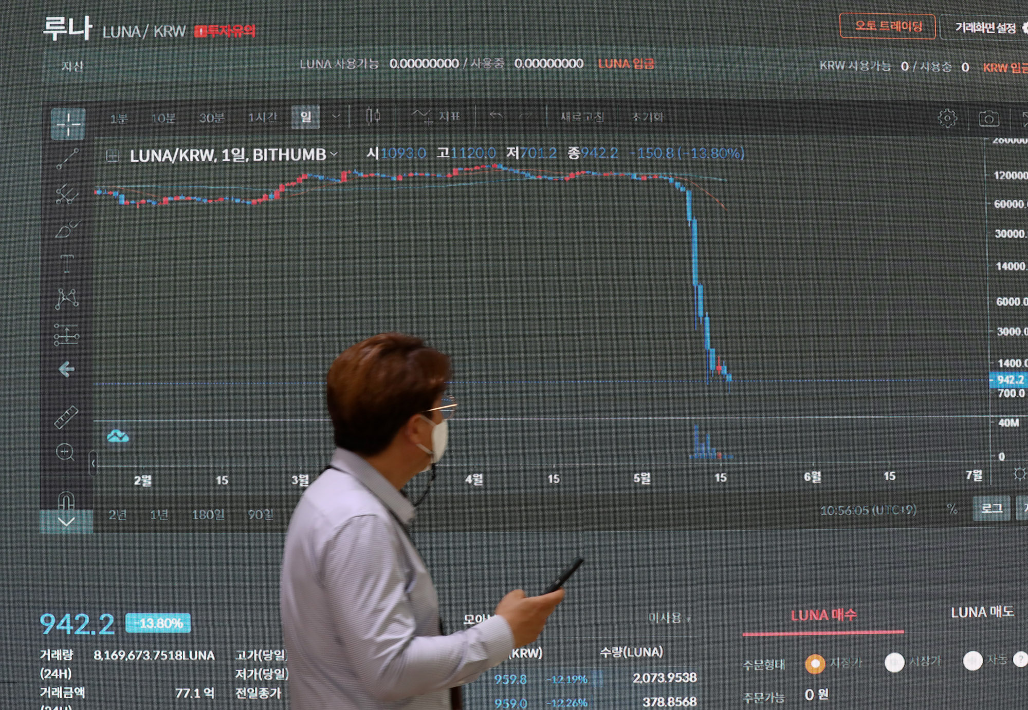 가상화폐;암호화폐;비트로인;루나코인;테라코인;스테이블코인