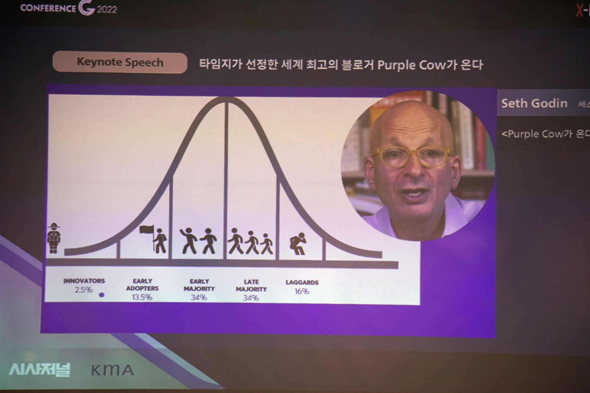 시사저널;2022;컨퍼런스G;스케치