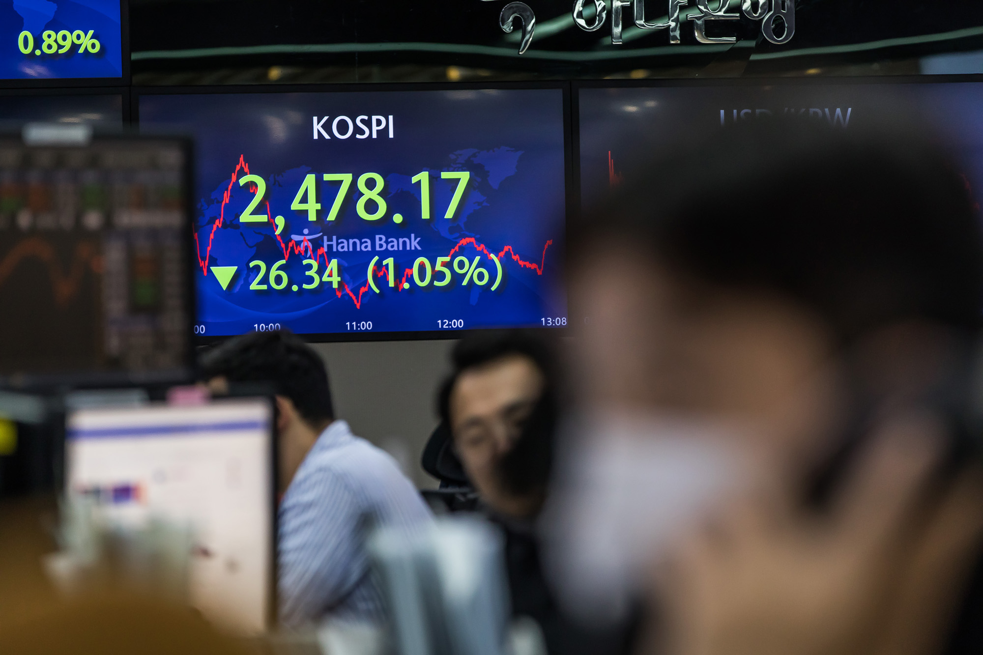 경제;금융;주식;주가;코스피;KOSPI;증권;하나은행딜링룸;주가폭락;유가증권시장;증시