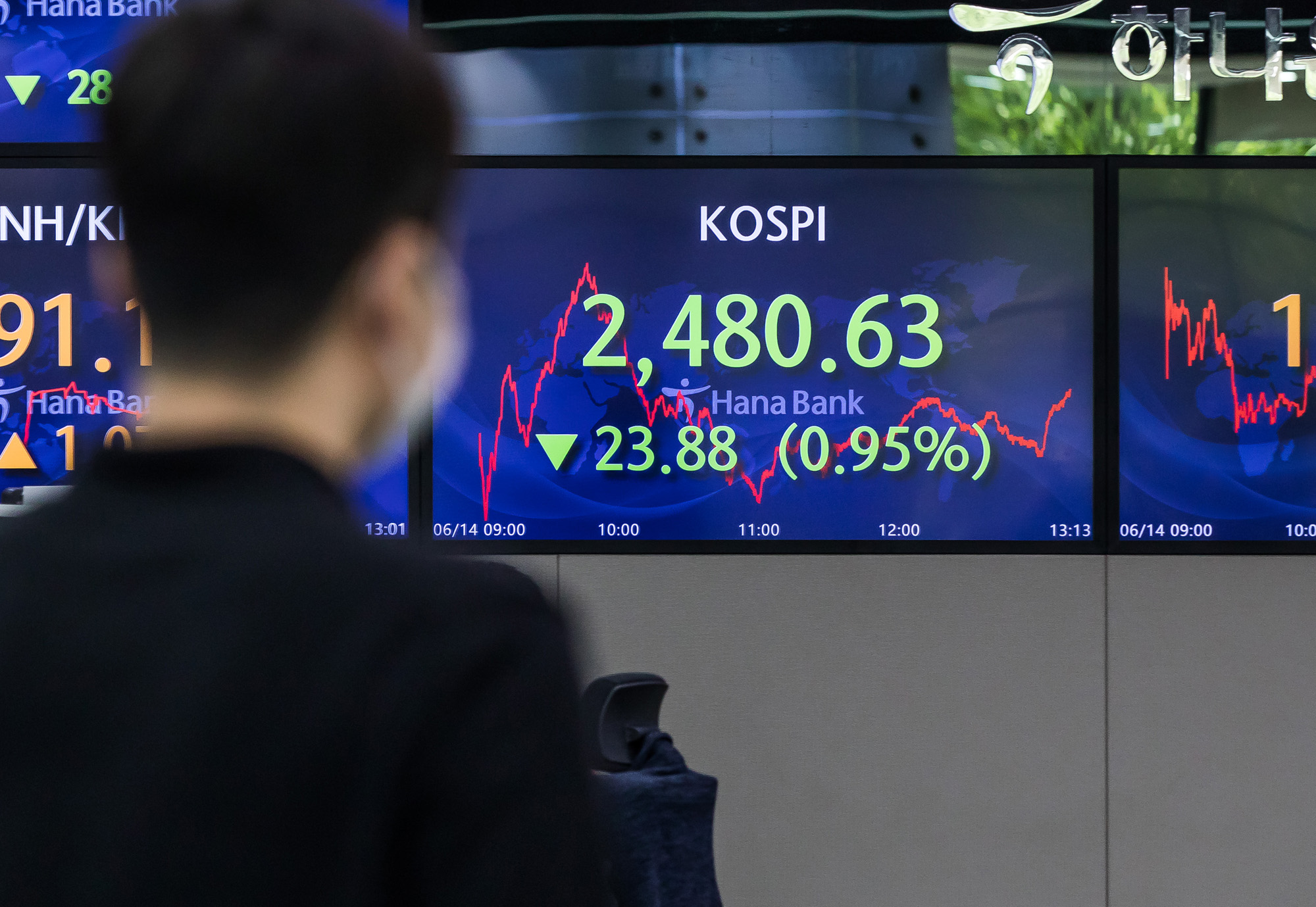 경제;금융;주식;주가;코스피;KOSPI;증권;하나은행딜링룸;주가폭락;유가증권시장;증시