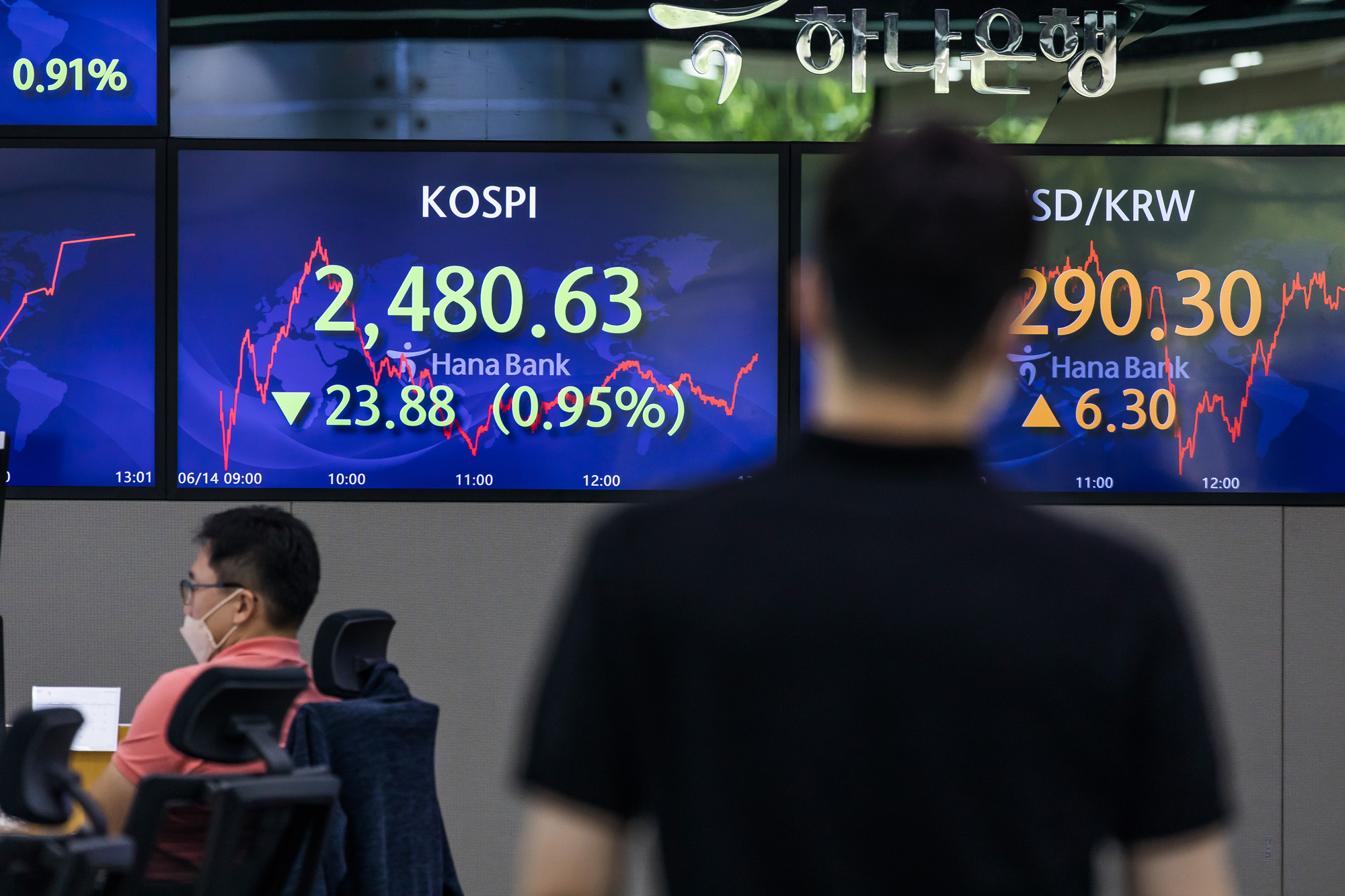 경제;금융;주식;주가;코스피;KOSPI;증권;하나은행딜링룸;주가폭락;유가증권시장;증시