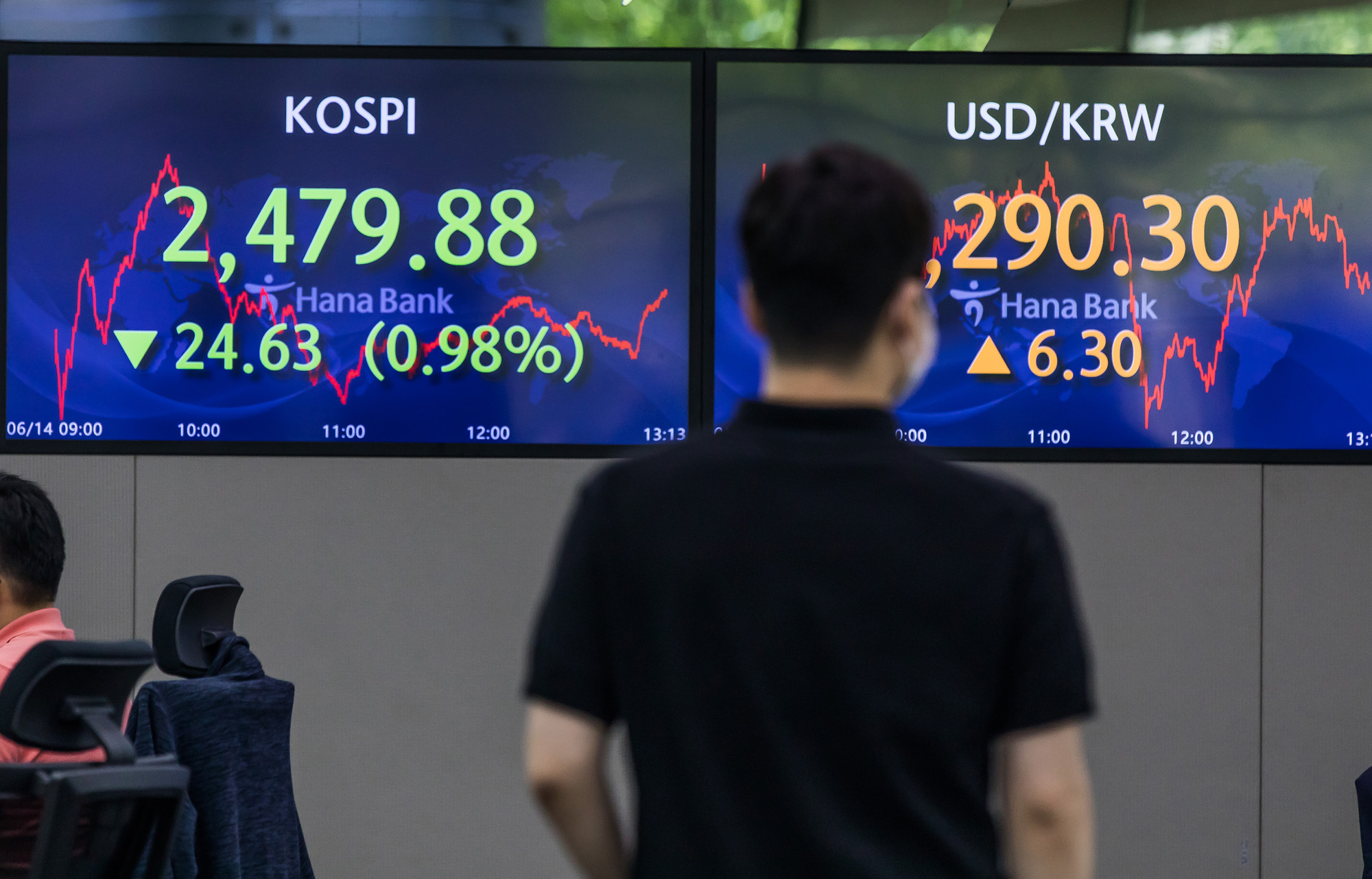 경제;금융;주식;주가;코스피;KOSPI;증권;하나은행딜링룸;주가폭락;유가증권시장;증시