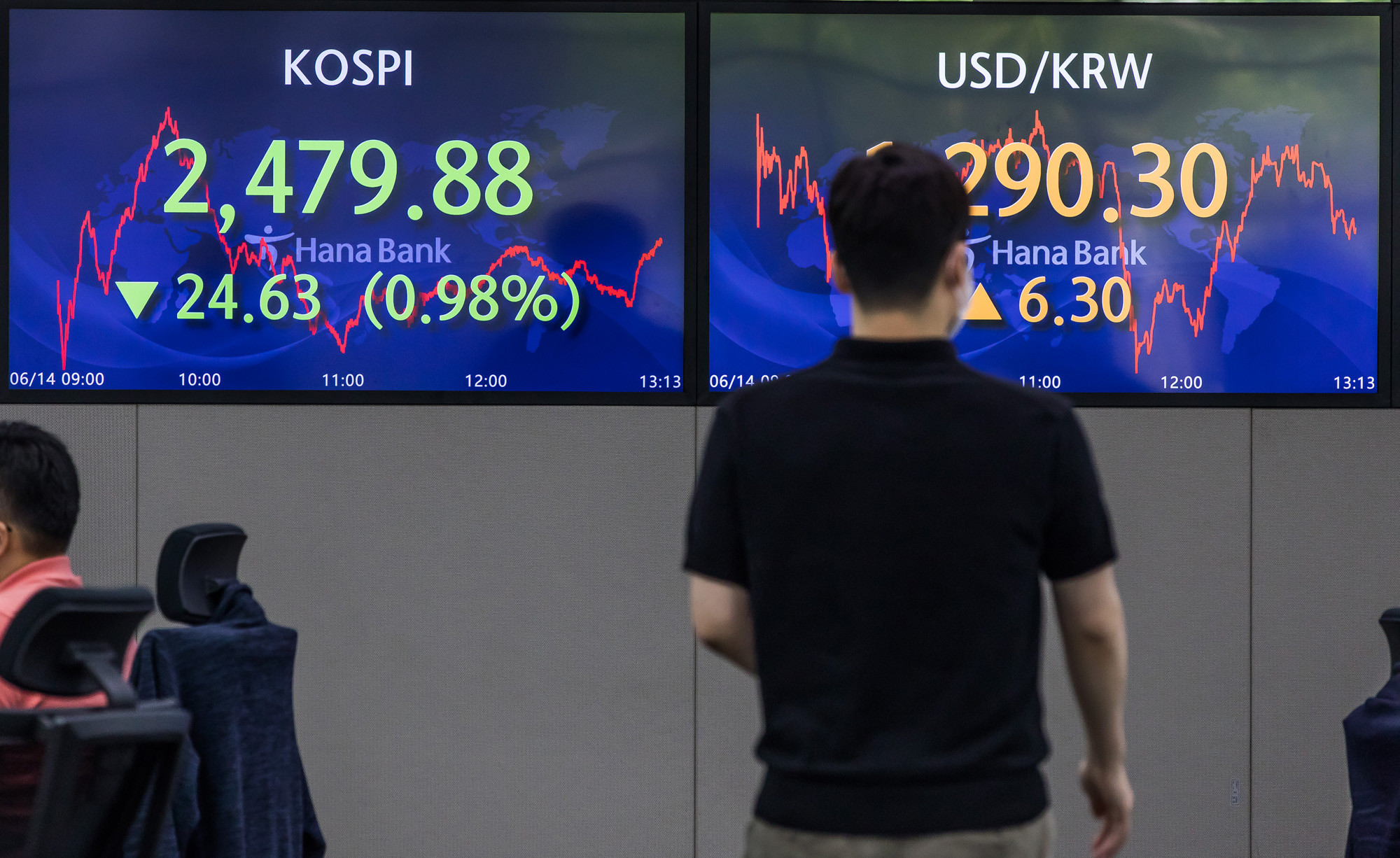 경제;금융;주식;주가;코스피;KOSPI;증권;하나은행딜링룸;주가폭락;유가증권시장;증시