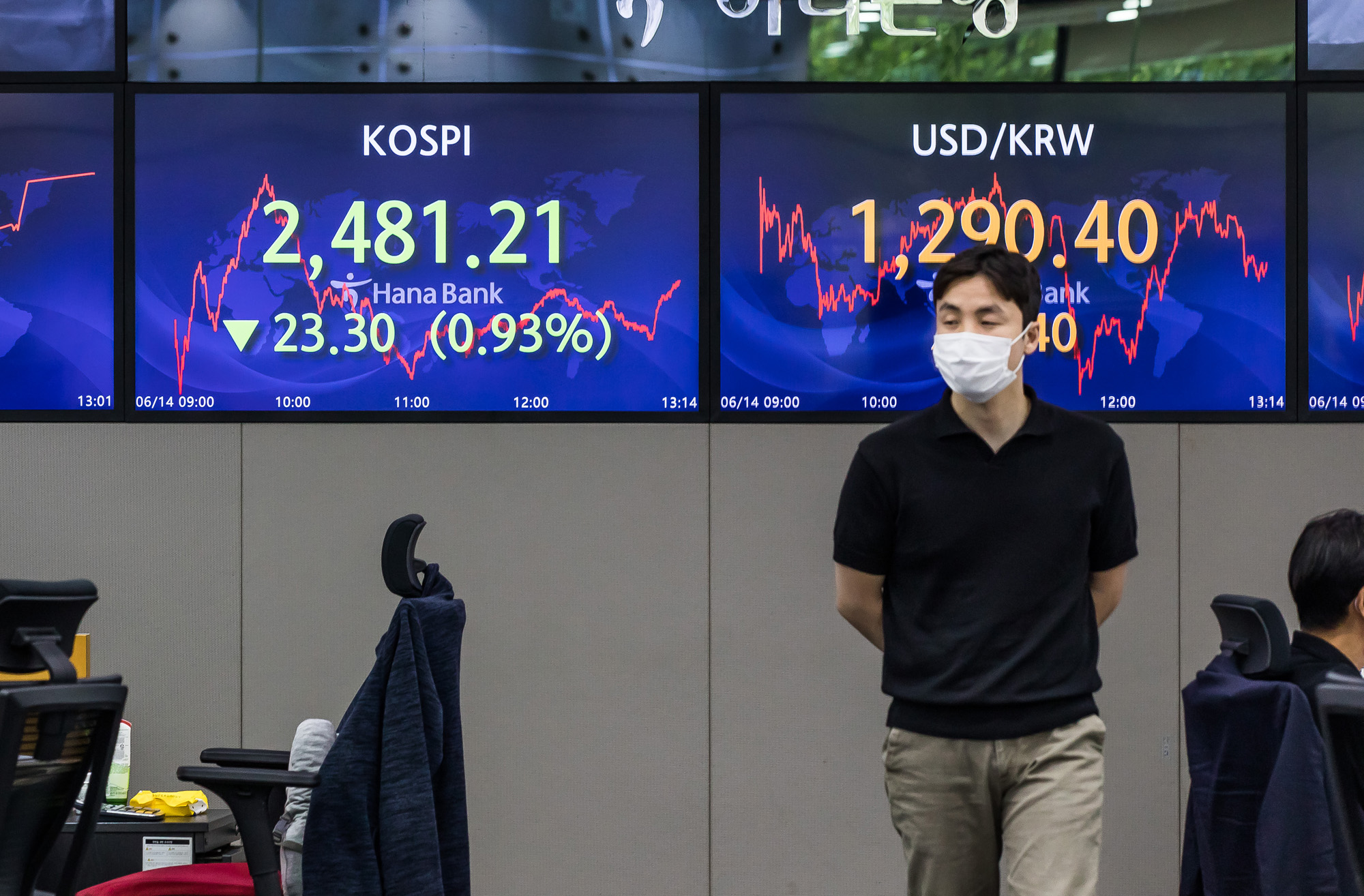 경제;금융;주식;주가;코스피;KOSPI;증권;하나은행딜링룸;주가폭락;유가증권시장;증시