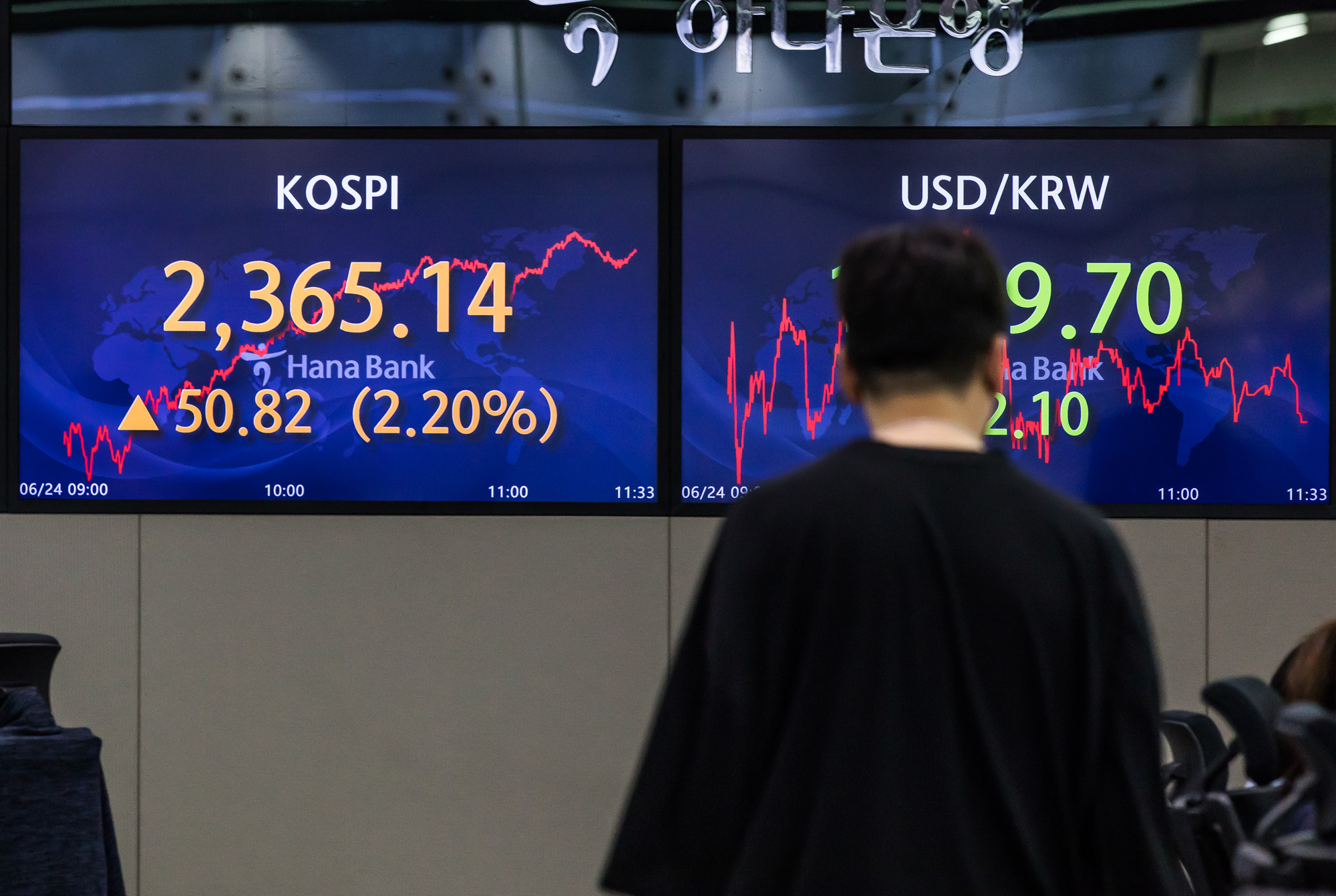 경제;금융;주식;주가;코스피;KOSPI;증권;하나은행딜링룸;주가폭락;유가증권시장;증시;코스닥