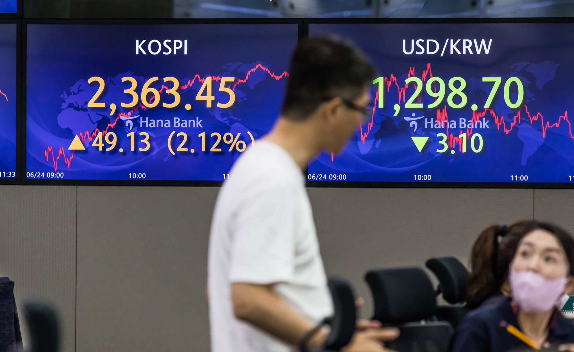 경제;금융;주식;주가;코스피;KOSPI;증권;하나은행딜링룸;주가폭락;유가증권시장;증시;코스닥