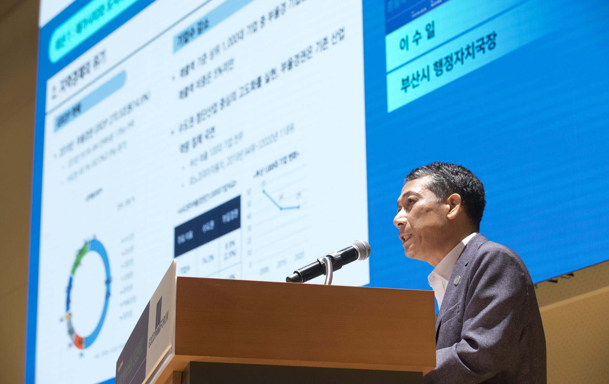 경제;시사저널;굿시티포럼2022;goodcityforum;5회굿시티포럼;이수일;부산시행정자치국장