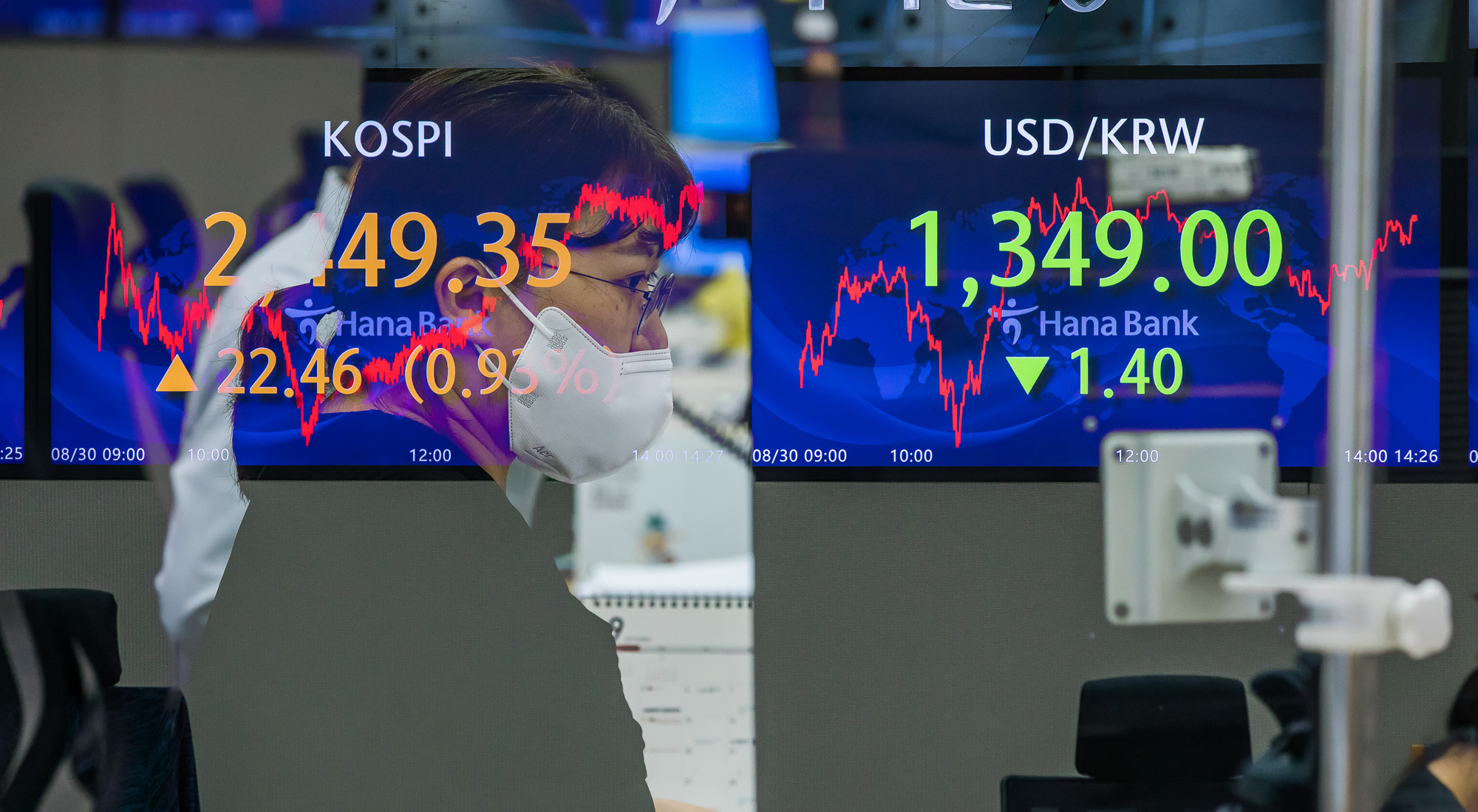 경제;금융;환율;고환율;달러환율;하나은행딜링룸;고물가;경제적어려움