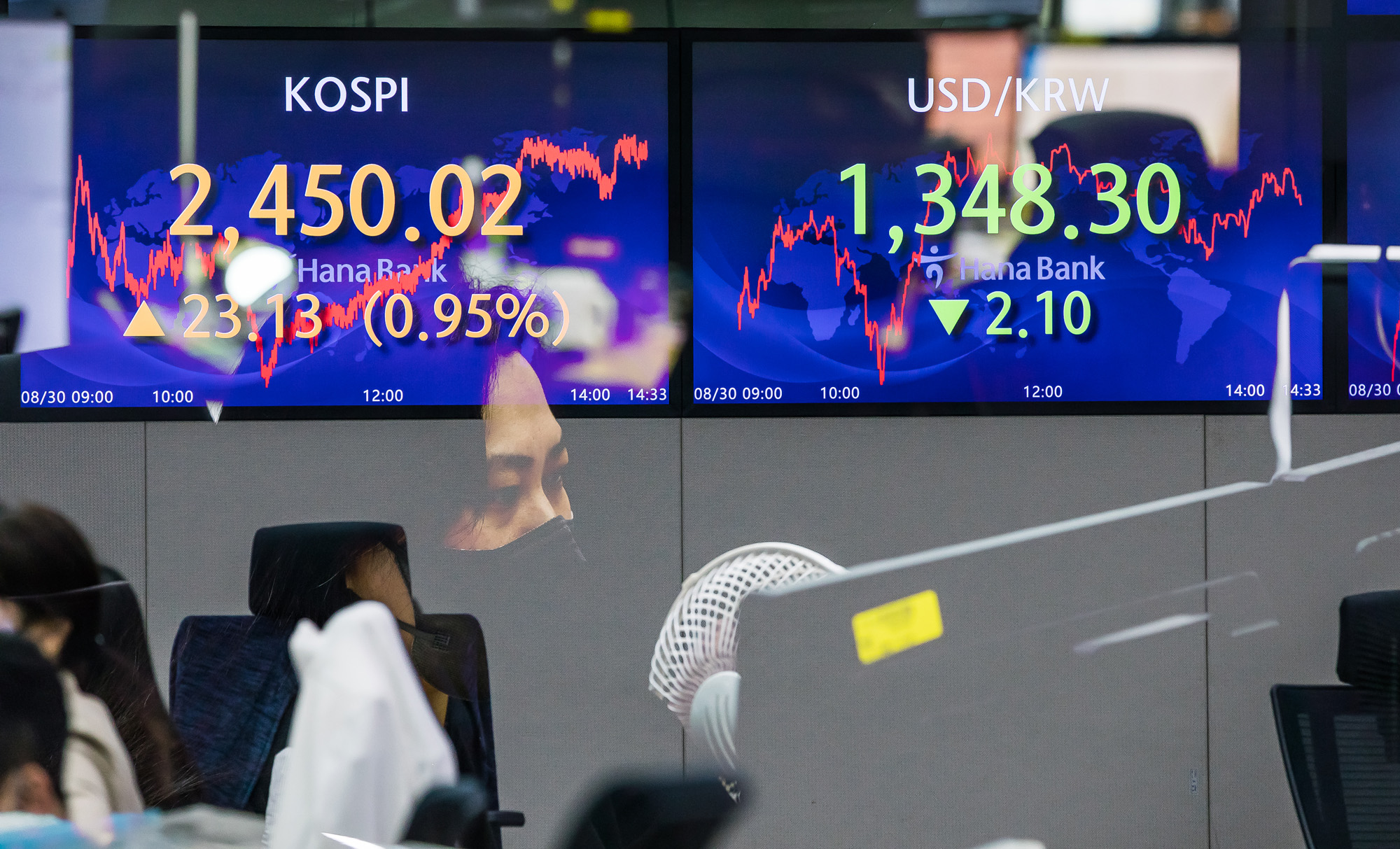 경제;금융;환율;고환율;달러환율;하나은행딜링룸;고물가;경제적어려움