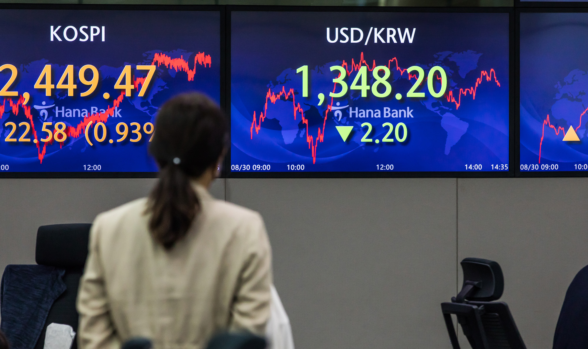 경제;금융;환율;고환율;달러환율;하나은행딜링룸;고물가;경제적어려움
