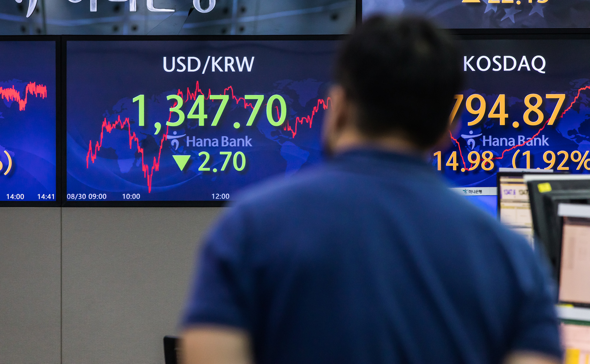 경제;금융;환율;고환율;달러환율;하나은행딜링룸;고물가;경제적어려움