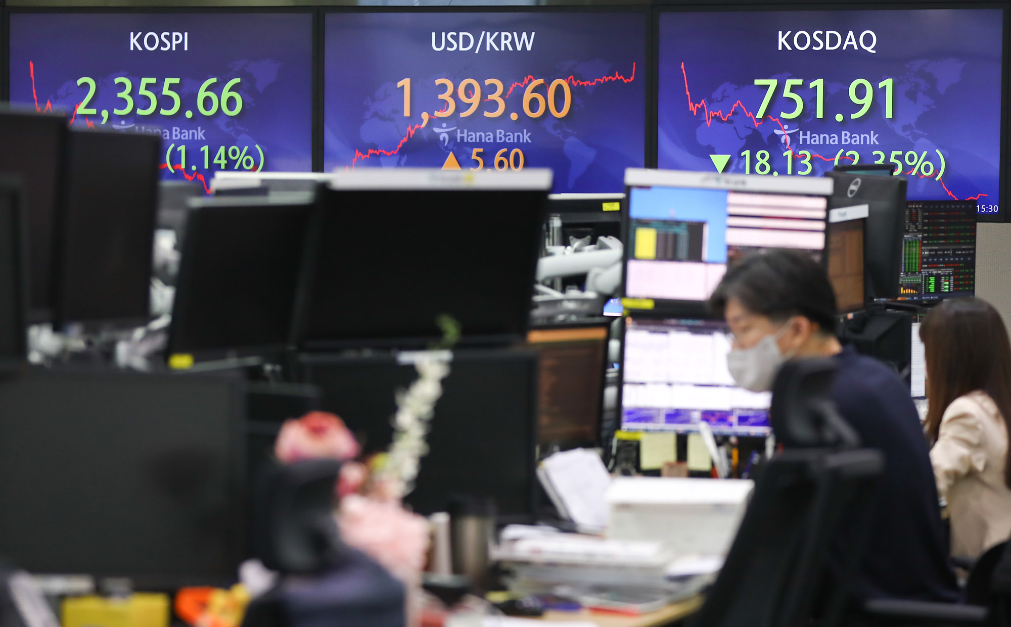 원달러;환율;코스피;코스닥;주가;고환율;천사백원