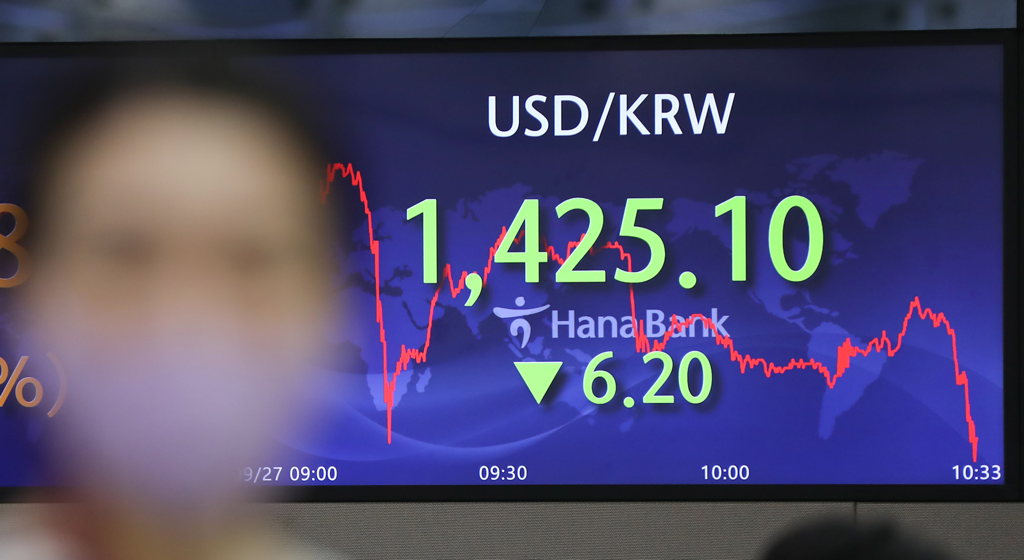 환율;고환율;원달러환율;딜링룸