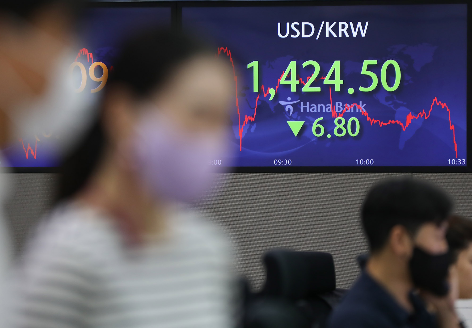 환율;고환율;원달러환율;딜링룸