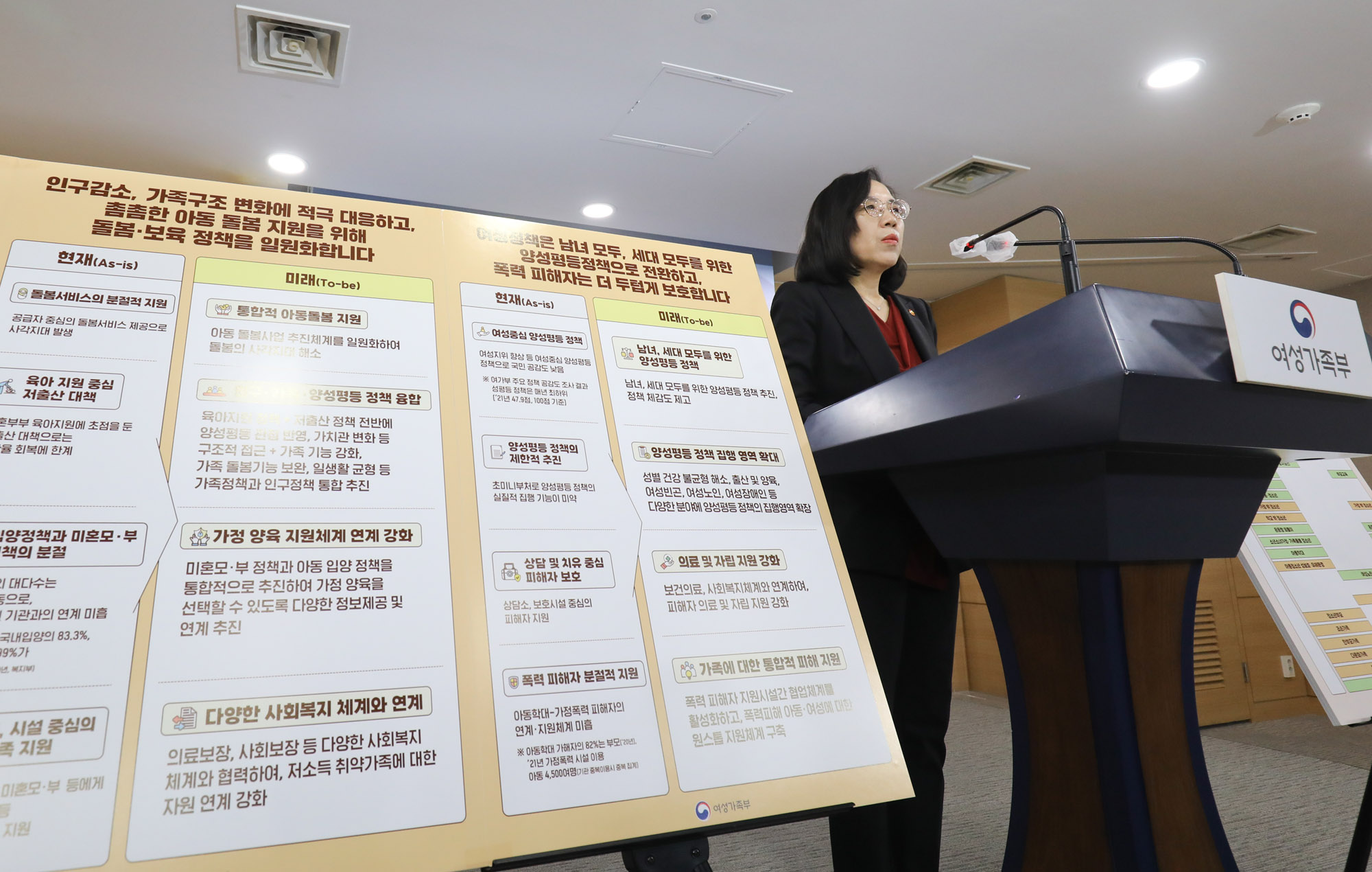 정부청사;여성가족부;김현숙장관;여가부폐지;여성가족부폐지;여가부조직개편안;김현숙조직개편안