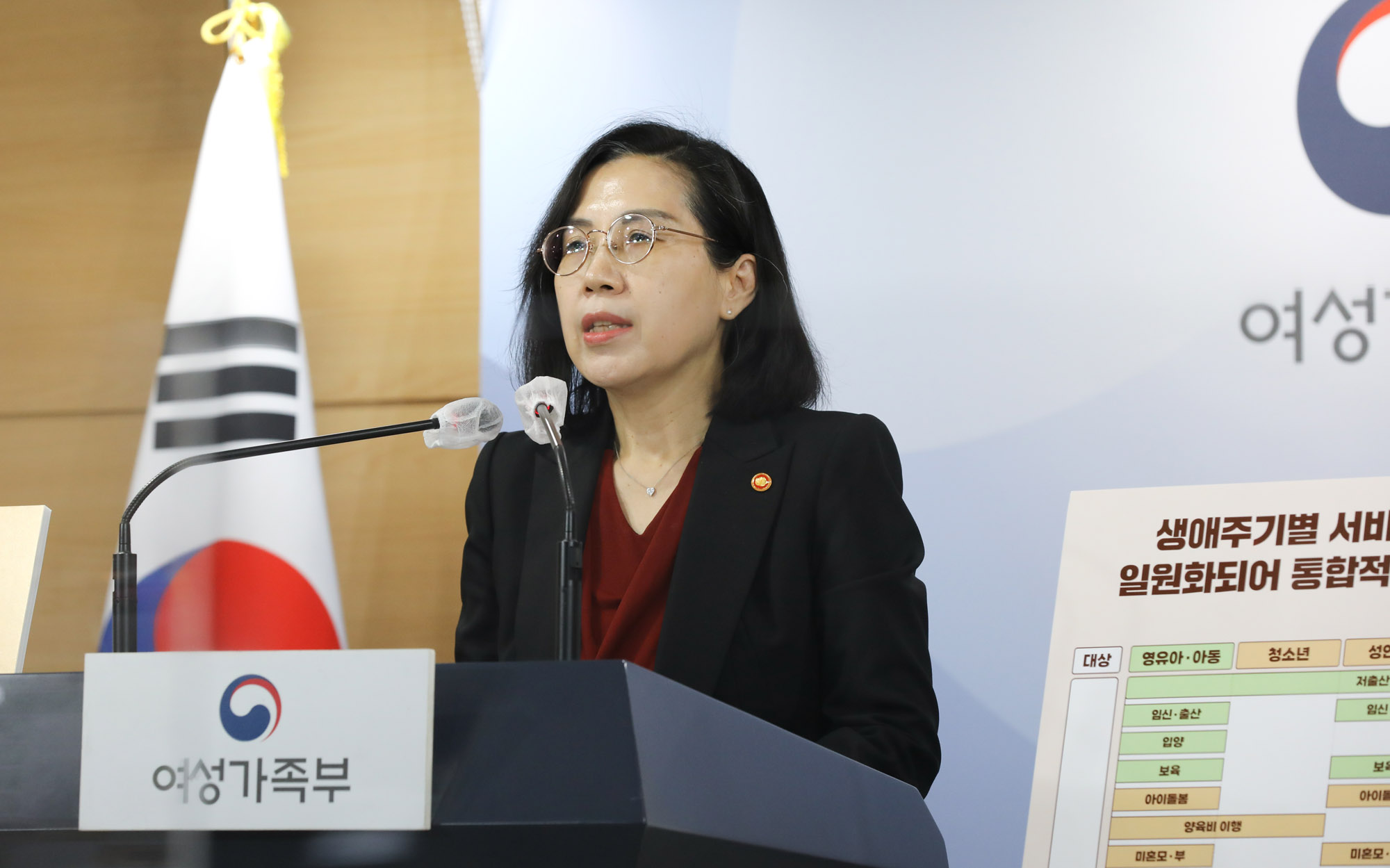 정부청사;여성가족부;김현숙장관;여가부폐지;여성가족부폐지;여가부조직개편안;김현숙조직개편안