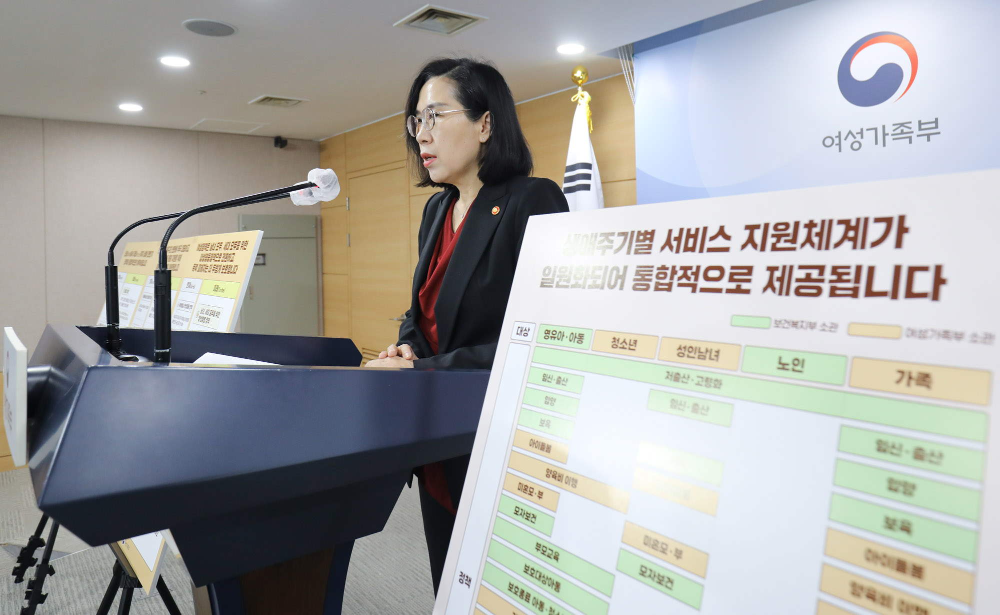 정부청사;여성가족부;김현숙장관;여가부폐지;여성가족부폐지;여가부조직개편안;김현숙조직개편안