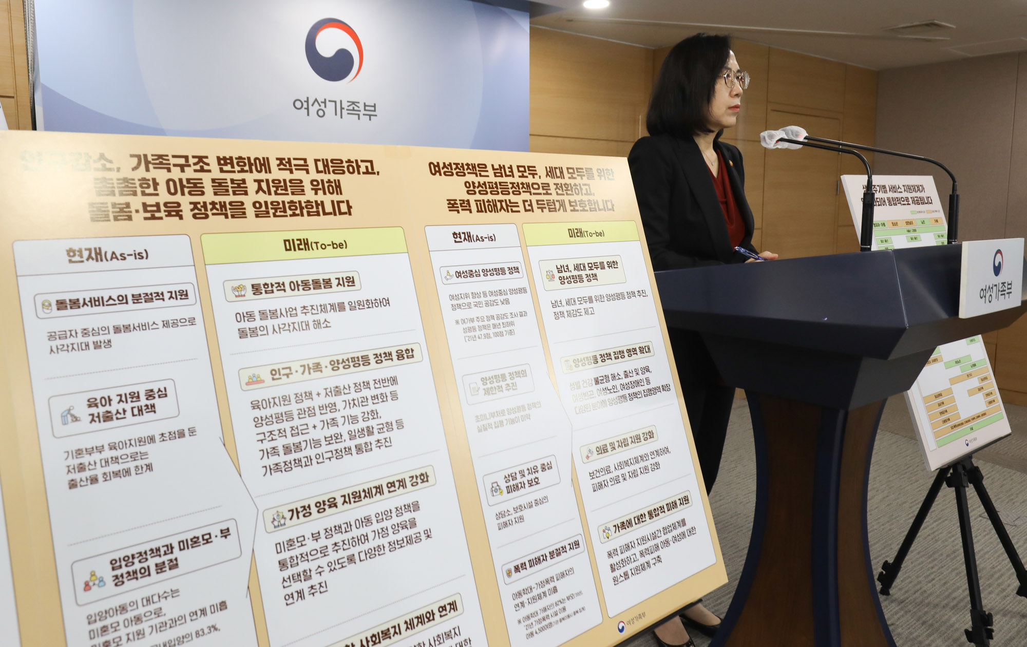 정부청사;여성가족부;김현숙장관;여가부폐지;여성가족부폐지;여가부조직개편안;김현숙조직개편안