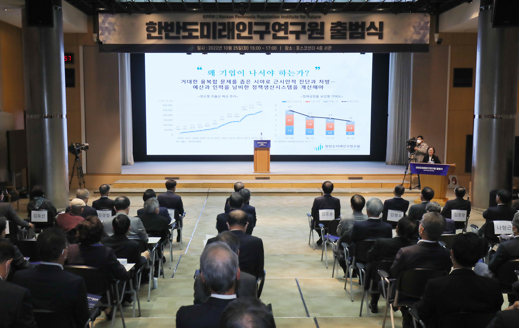 한반도미래인구연구원;미래인구연구원;미래인구연구원발대식;인구축소;인구감소