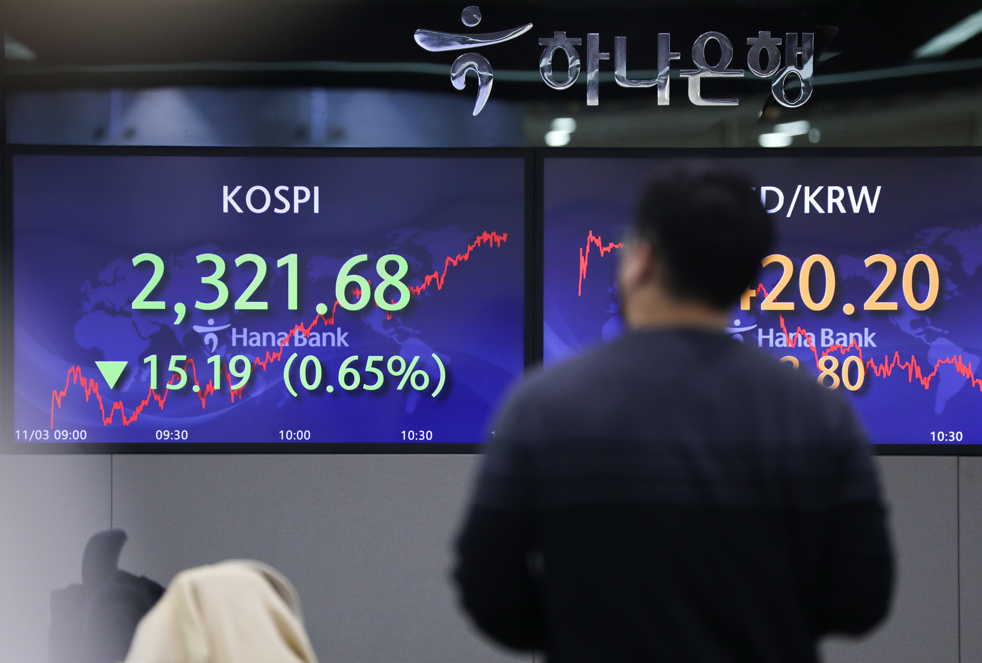 코스피;코스닥;주가하락;라이언트스텝;경제