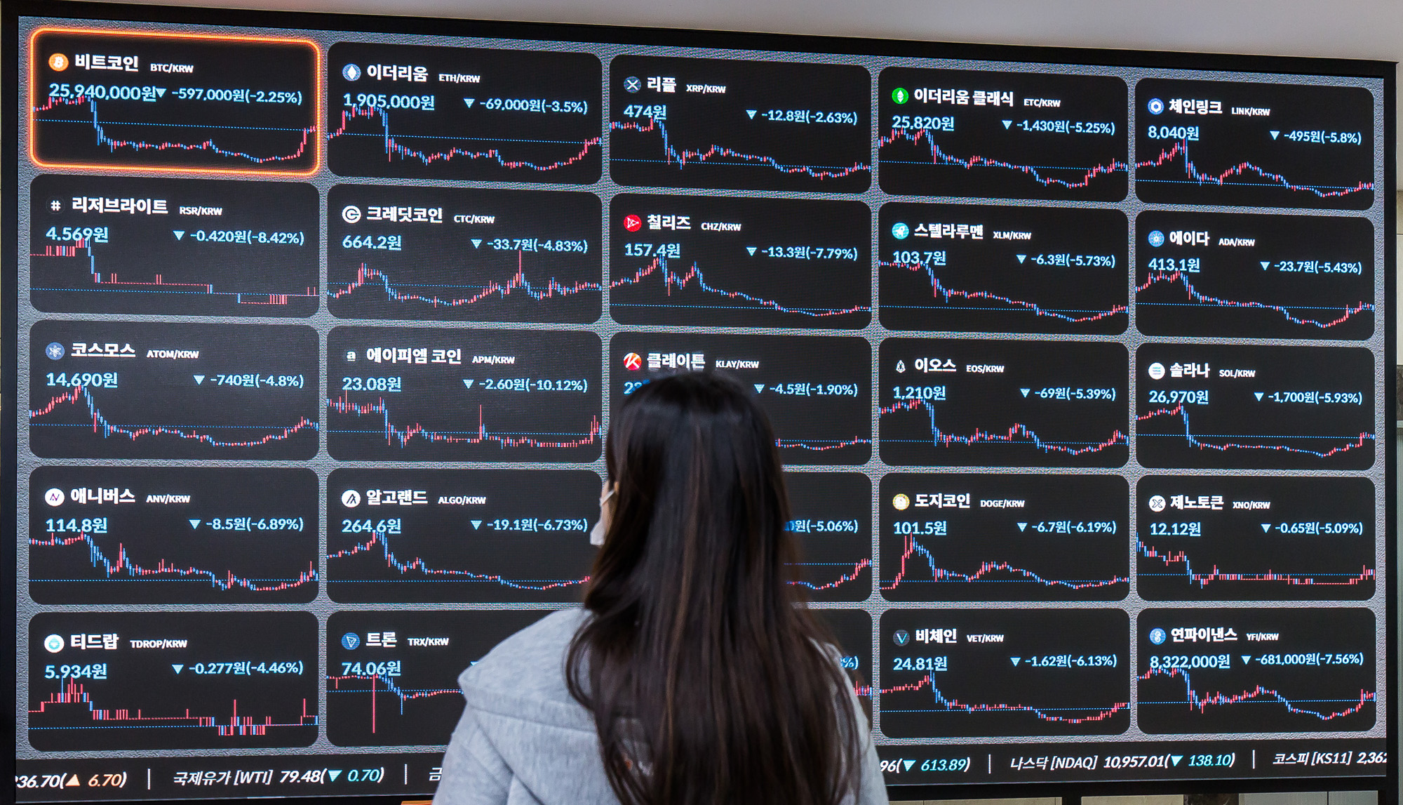 경제;암호화폐;가상화폐;비트코인;빗썸;빗썸고객센터;비트코인시세