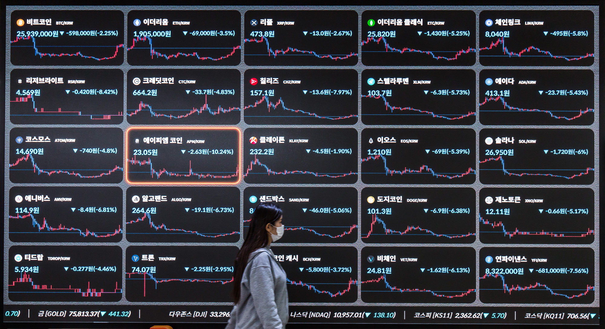 경제;암호화폐;가상화폐;비트코인;빗썸;빗썸고객센터;비트코인시세