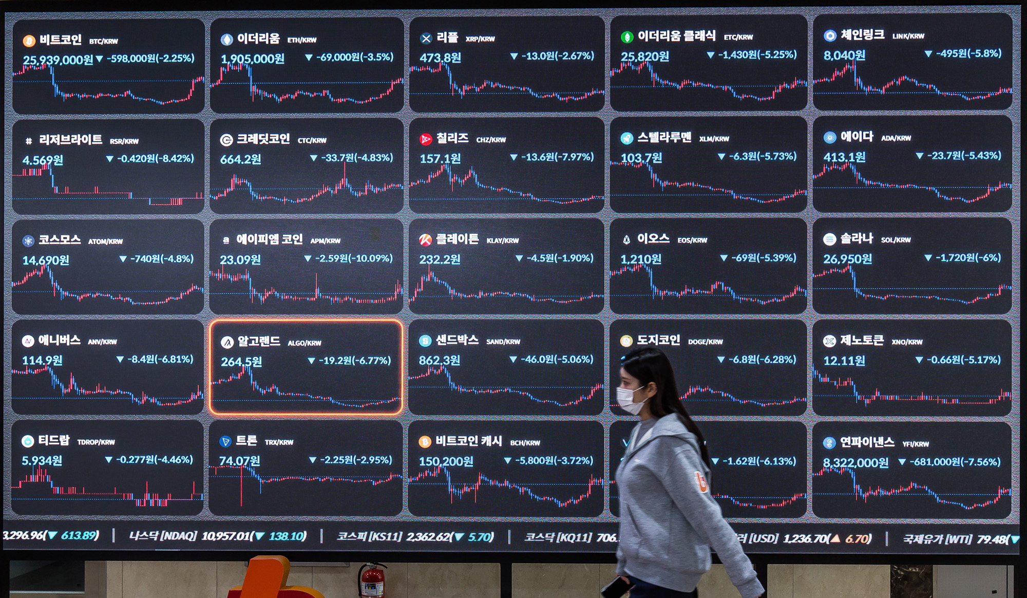 경제;암호화폐;가상화폐;비트코인;빗썸;빗썸고객센터;비트코인시세