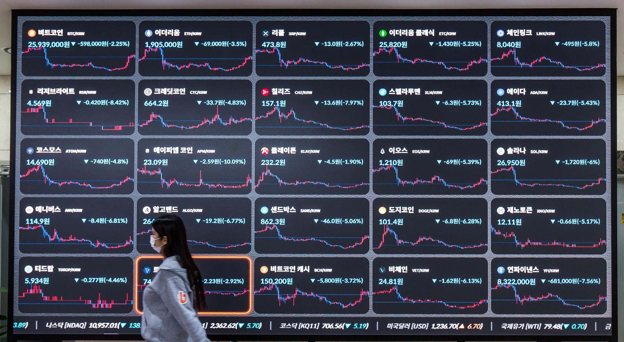 경제;암호화폐;가상화폐;비트코인;빗썸;빗썸고객센터;비트코인시세