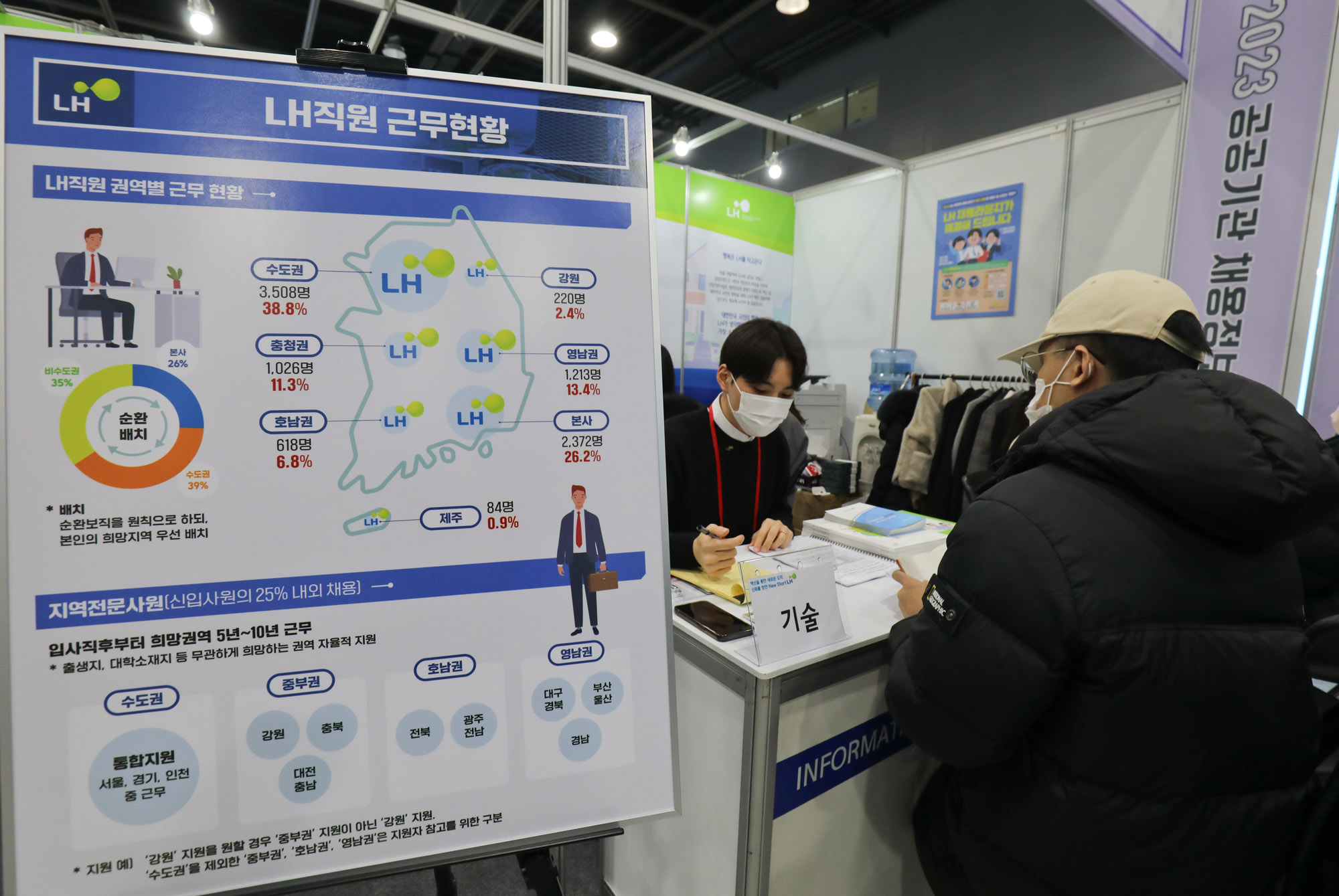 취업;공공기관채용;청년취업;취업준비생;취준생;일자리