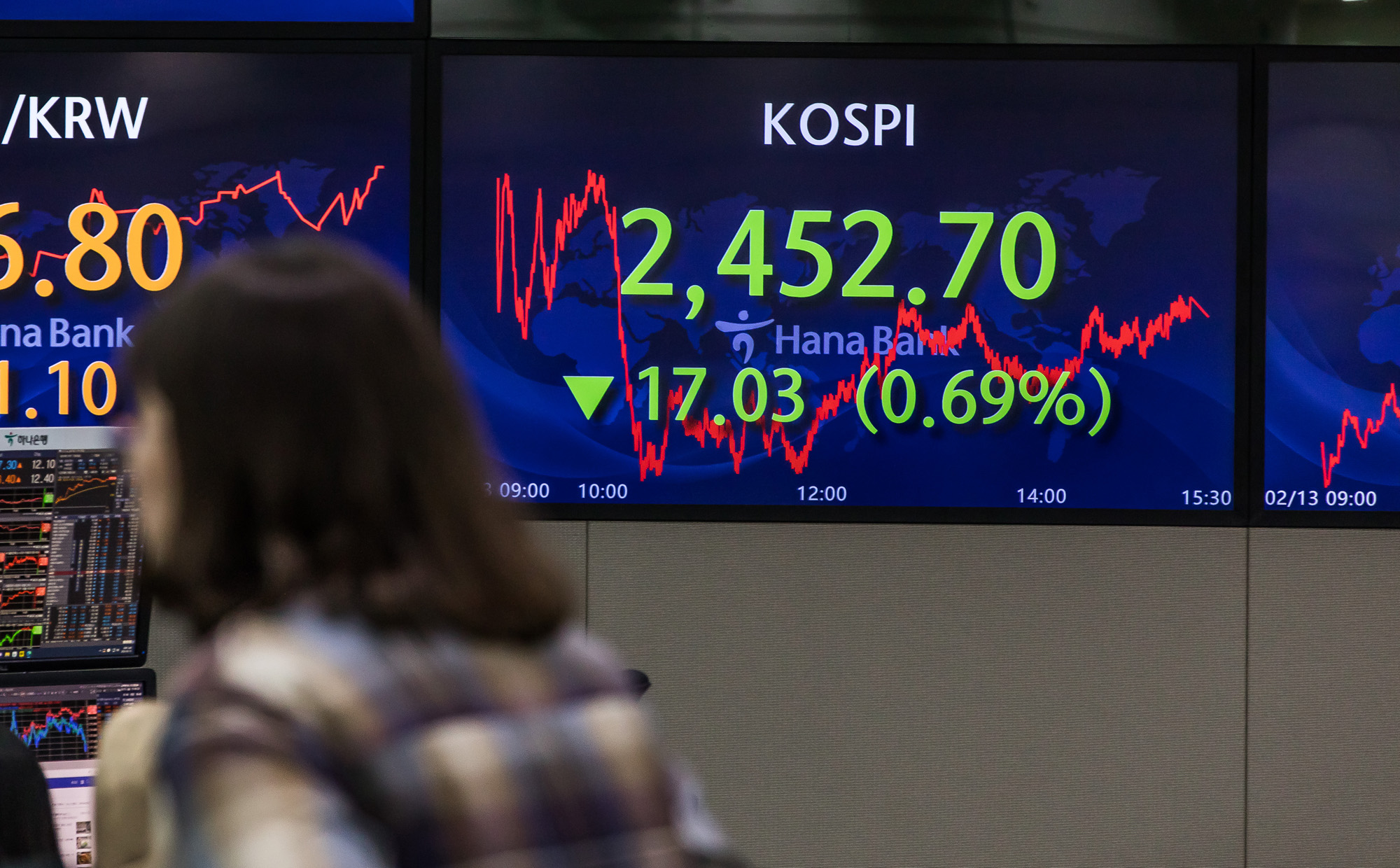경제;금융;주식;주가;코스피;코스피2500선;하나은행딜링룸