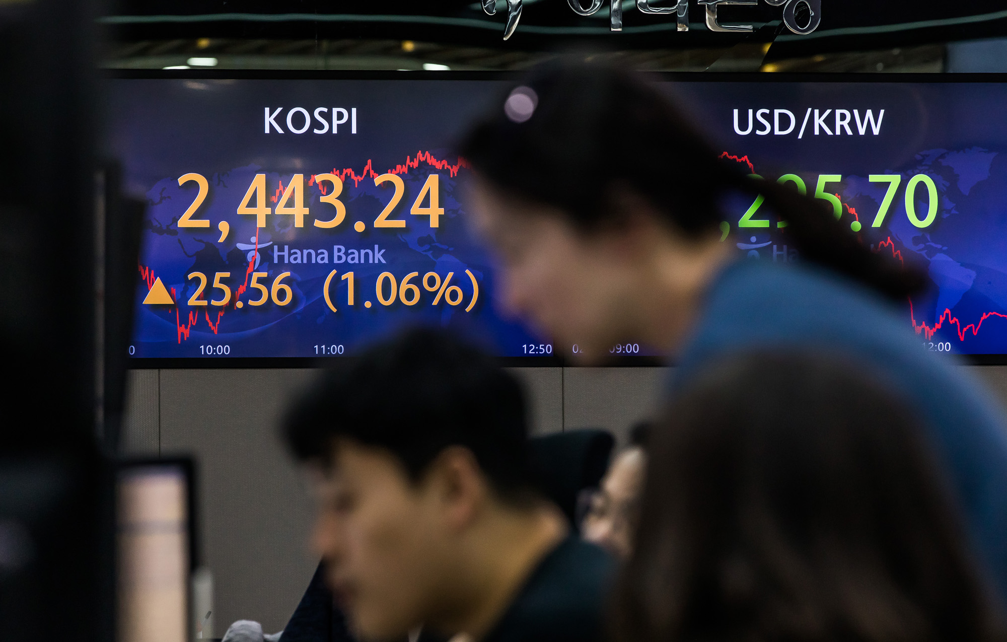 경제;금융;주식;주가;코스피;원달러환율;코스닥;하나은행딜링룸