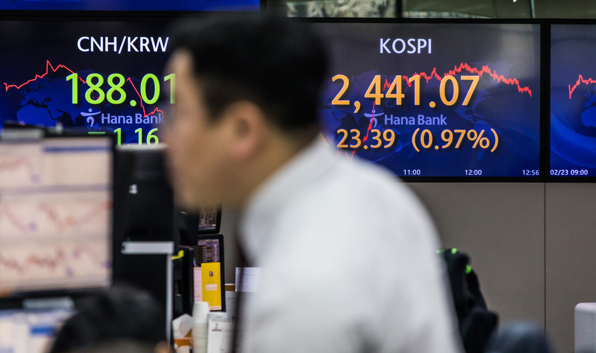 경제;금융;주식;주가;코스피;원달러환율;코스닥;하나은행딜링룸