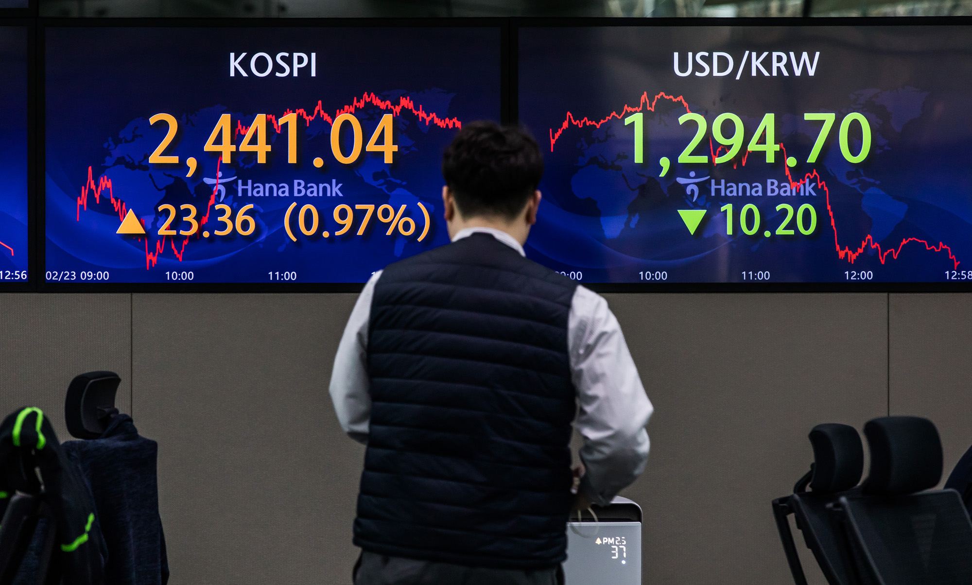 경제;금융;주식;주가;코스피;원달러환율;코스닥;하나은행딜링룸