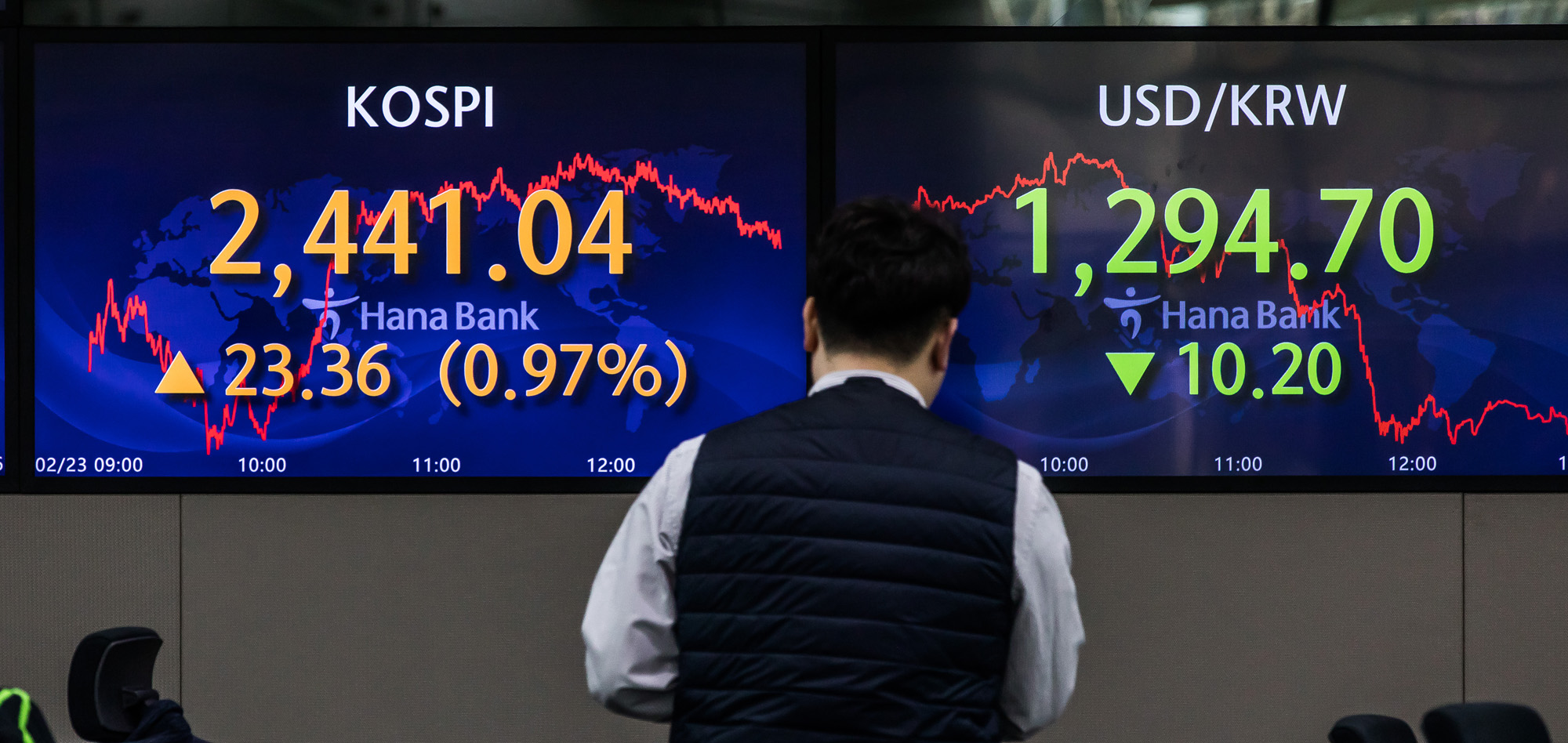 경제;금융;주식;주가;코스피;원달러환율;코스닥;하나은행딜링룸