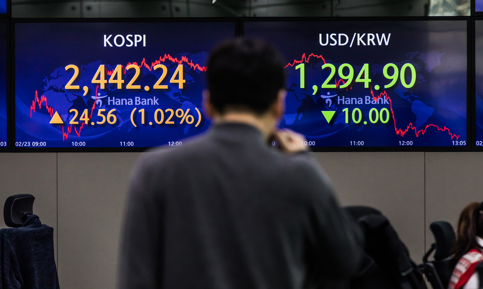 경제;금융;주식;주가;코스피;원달러환율;코스닥;하나은행딜링룸