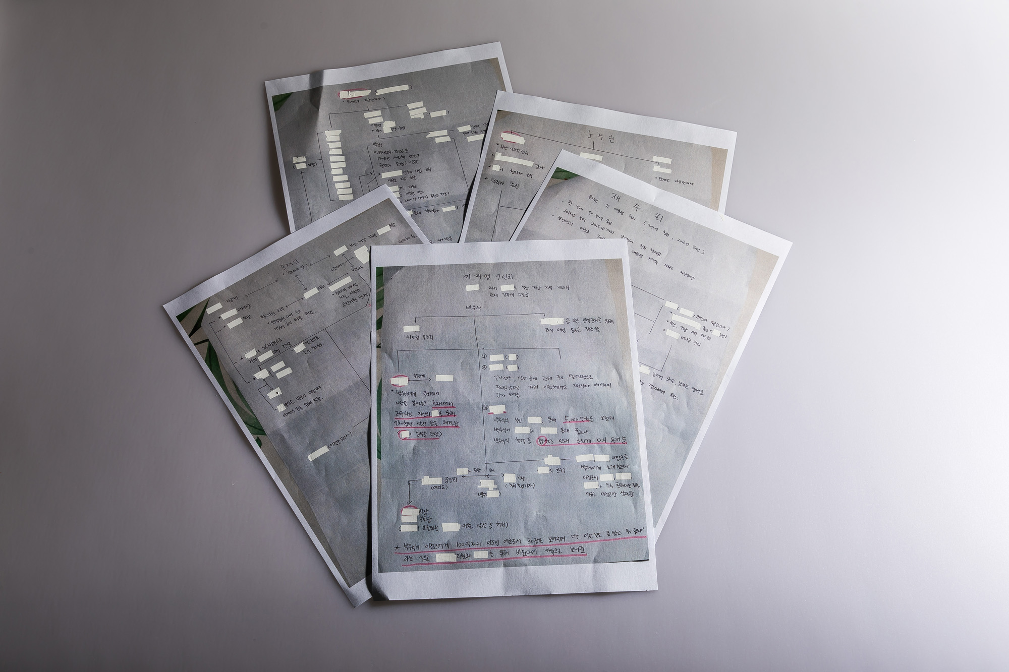 정치;인물;이정근;더불어민주당;이정근관련문건