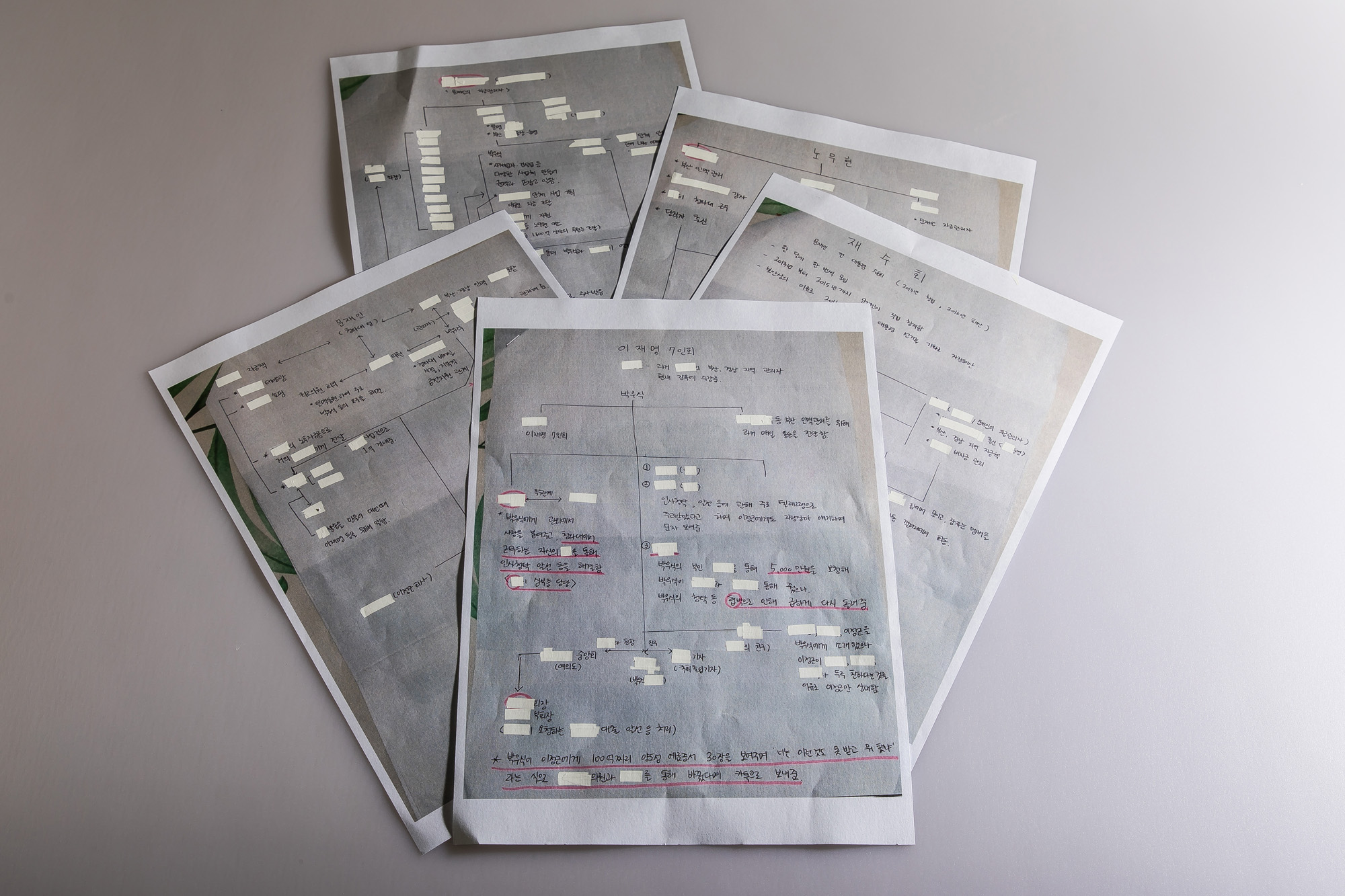 정치;인물;이정근;더불어민주당;이정근관련문건