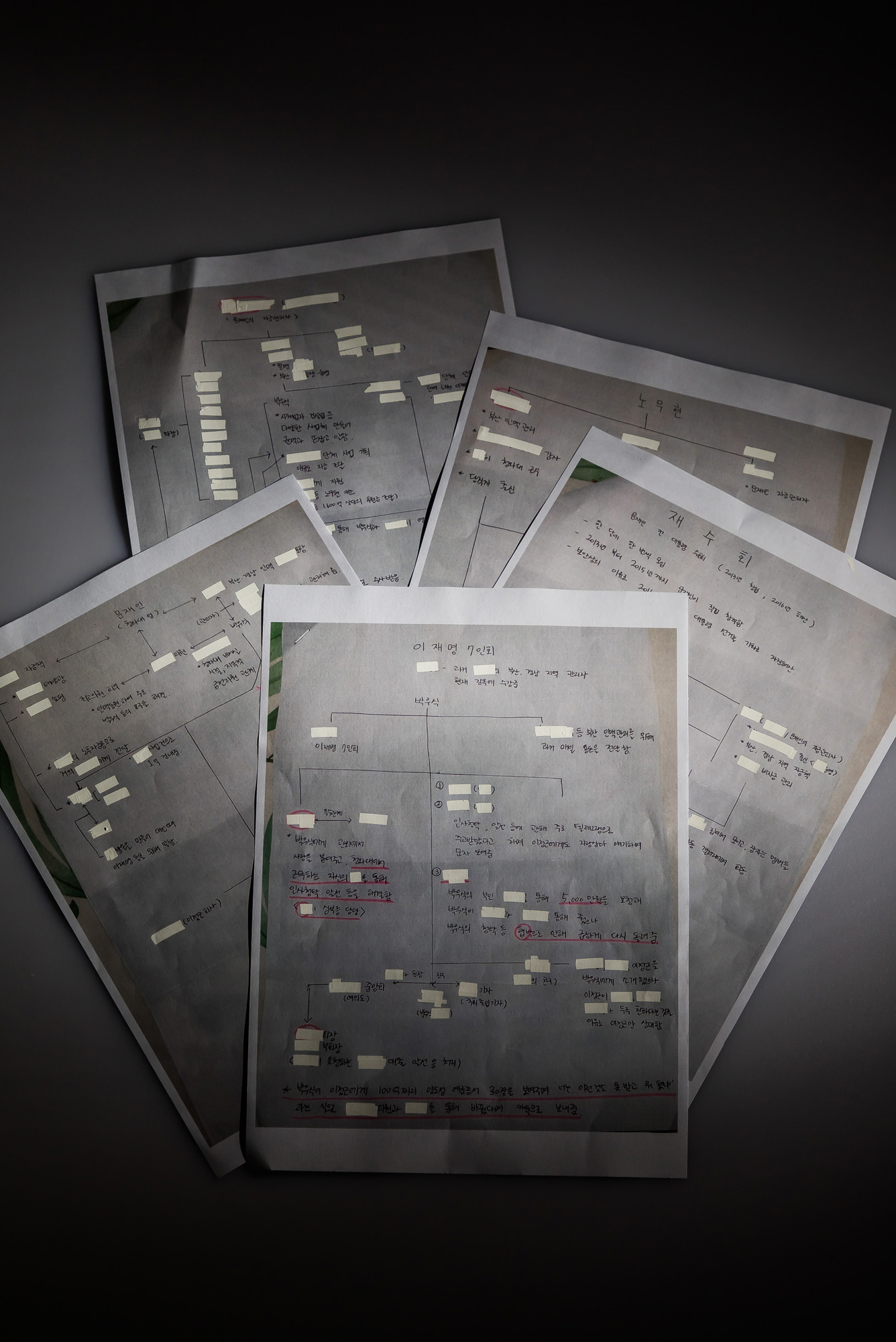 정치;인물;이정근;더불어민주당;이정근관련문건