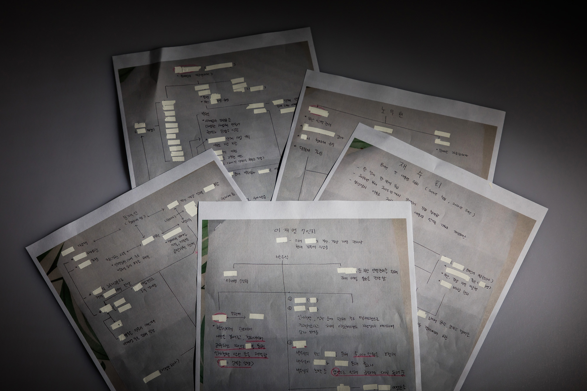 정치;인물;이정근;더불어민주당;이정근관련문건