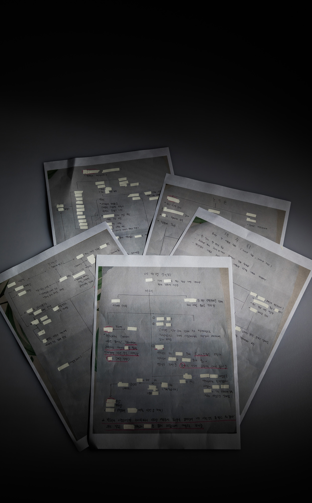 정치;인물;이정근;더불어민주당;이정근관련문건