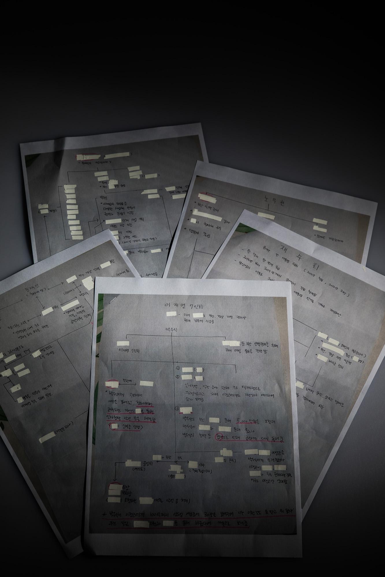 정치;인물;이정근;더불어민주당;이정근관련문건