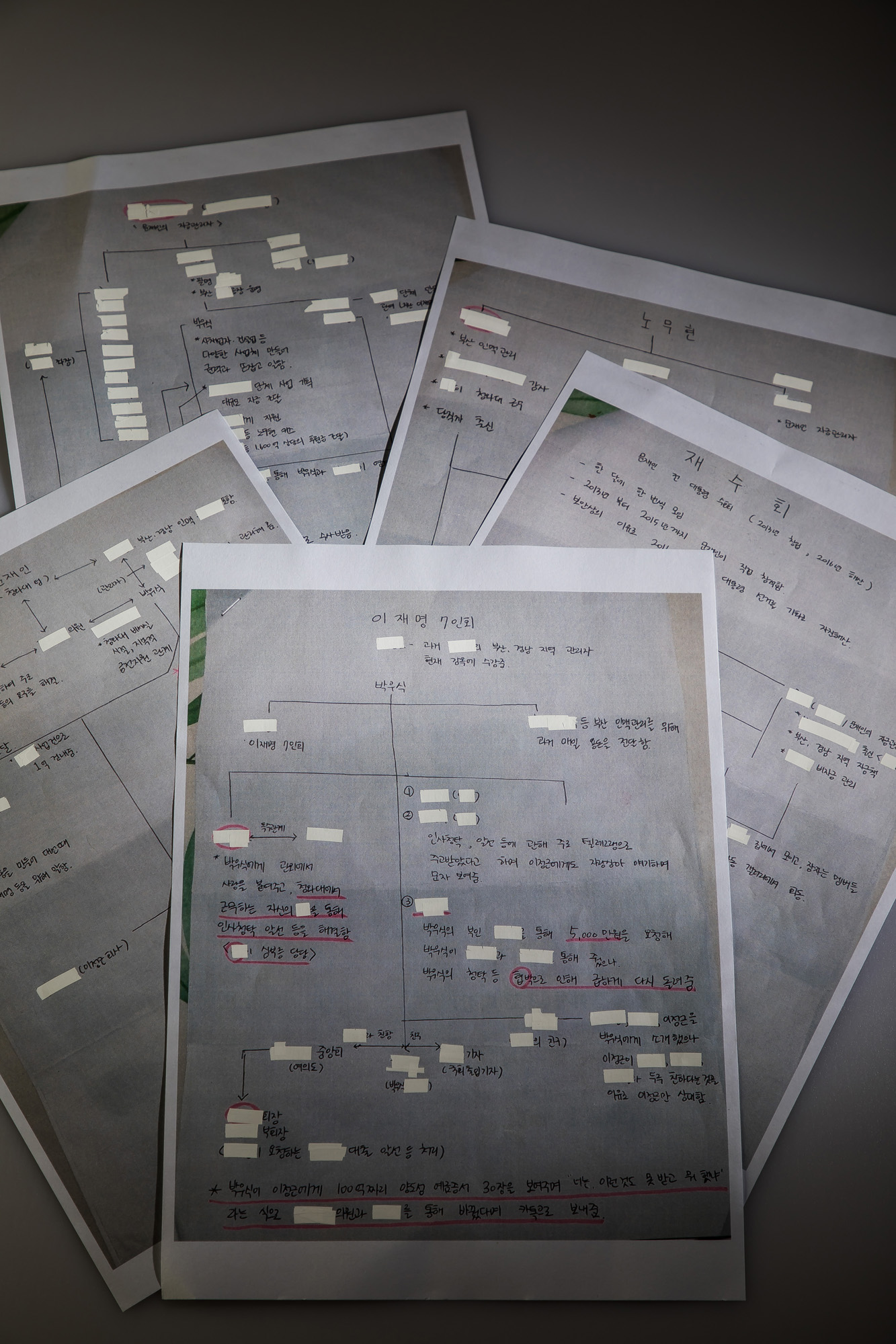 정치;인물;이정근;더불어민주당;이정근관련문건