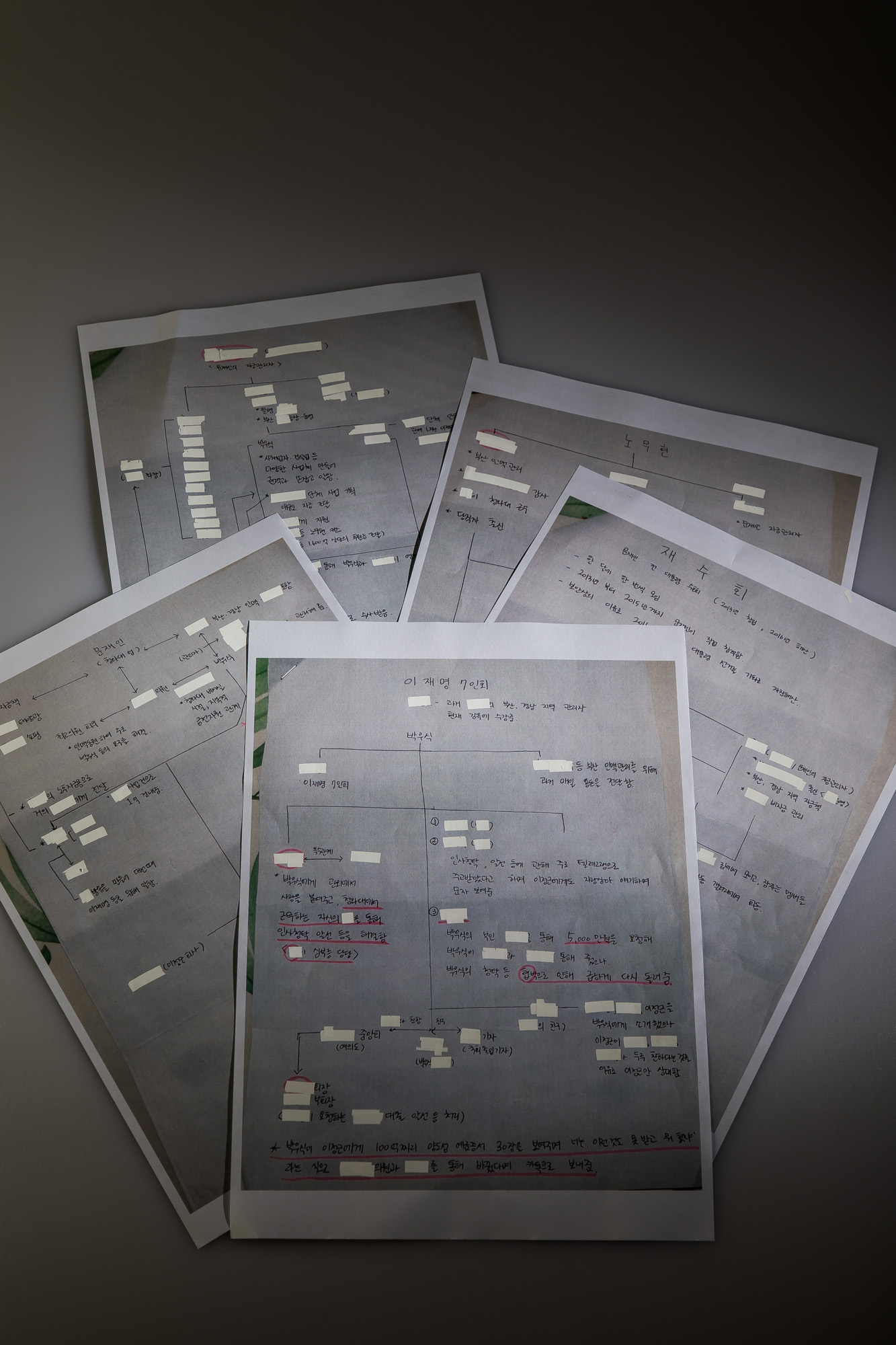 정치;인물;이정근;더불어민주당;이정근관련문건