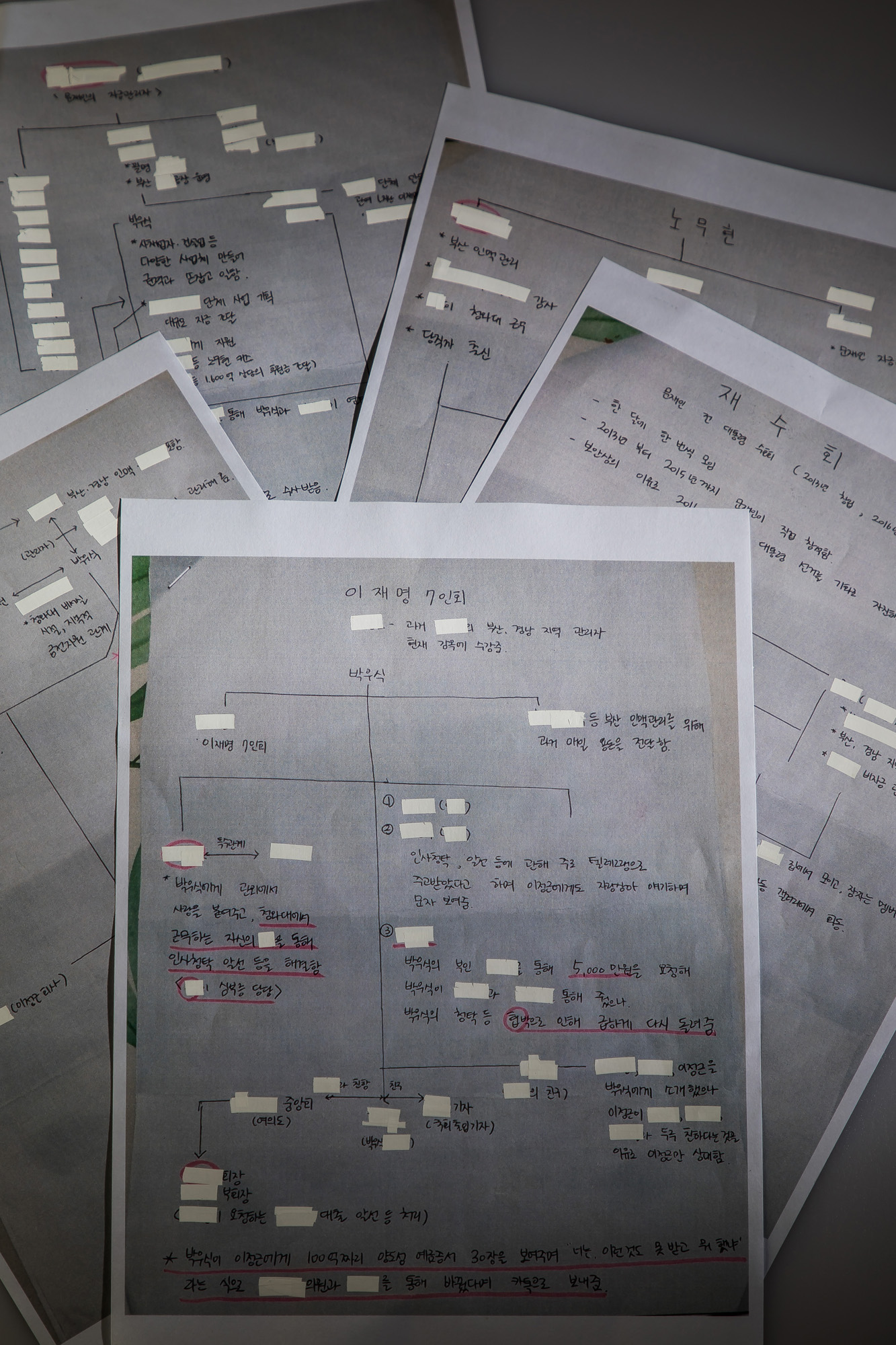 정치;인물;이정근;더불어민주당;이정근관련문건